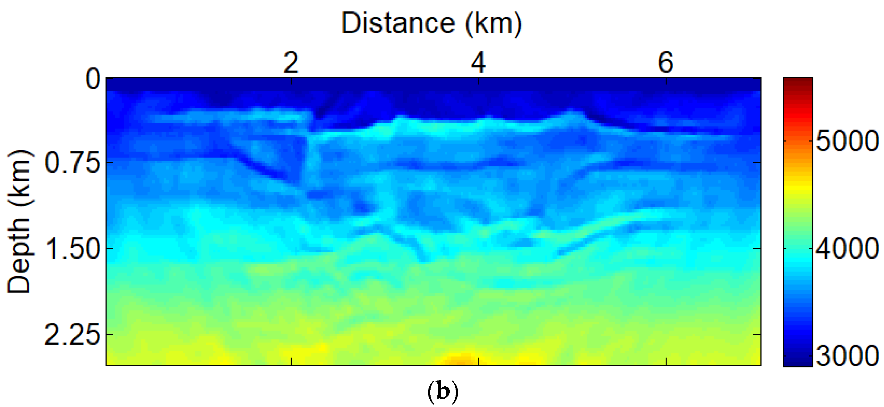 Minerals 12 00877 g008b 550