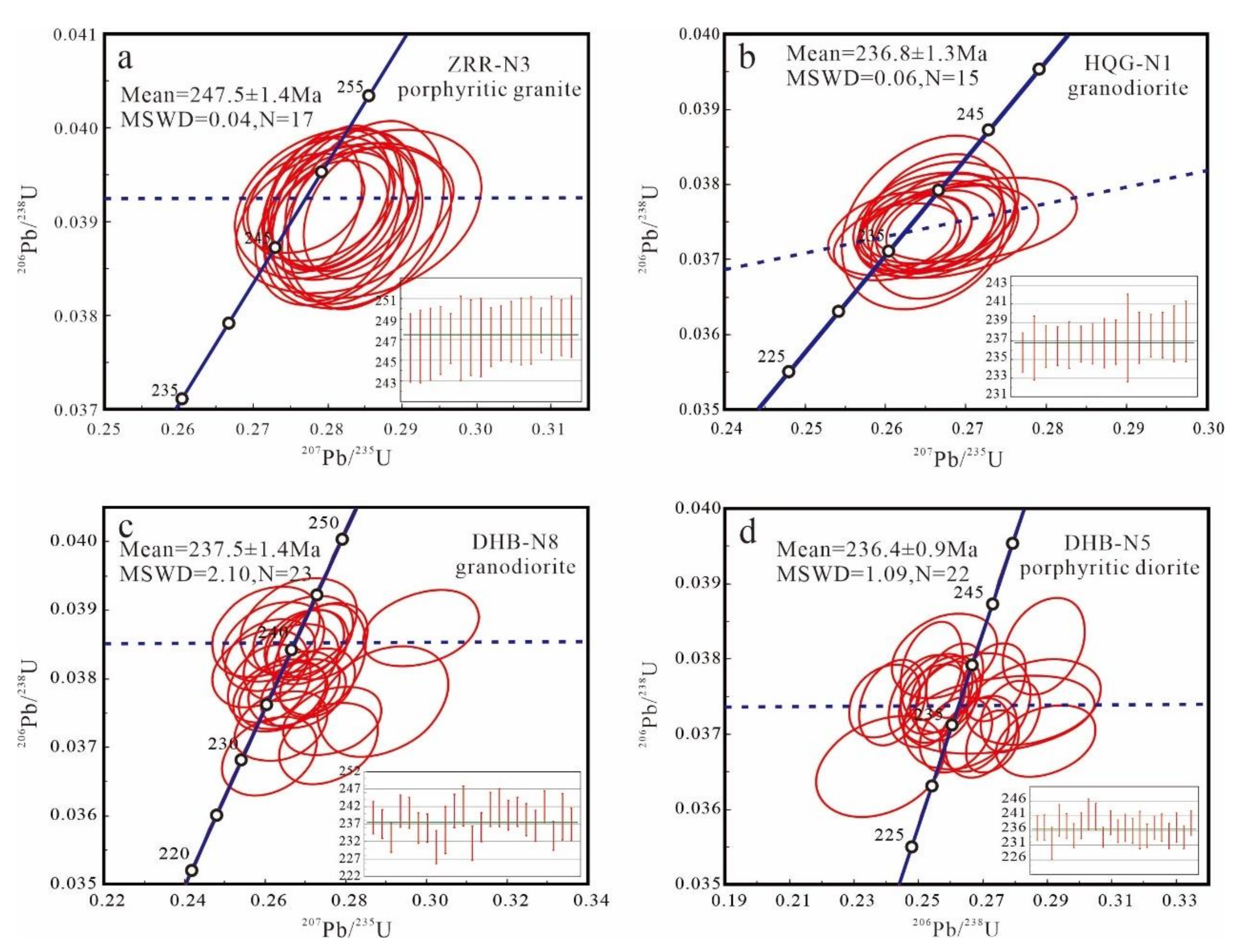Minerals 12 00880 g005