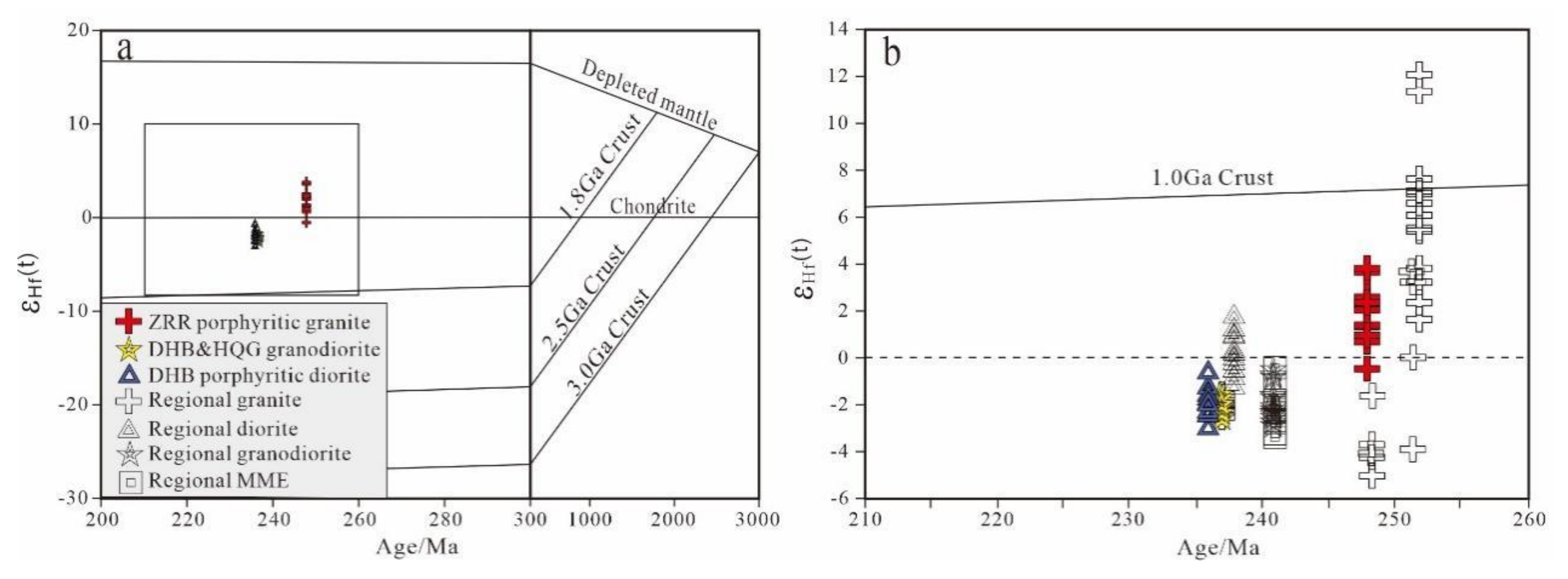 Minerals 12 00880 g008