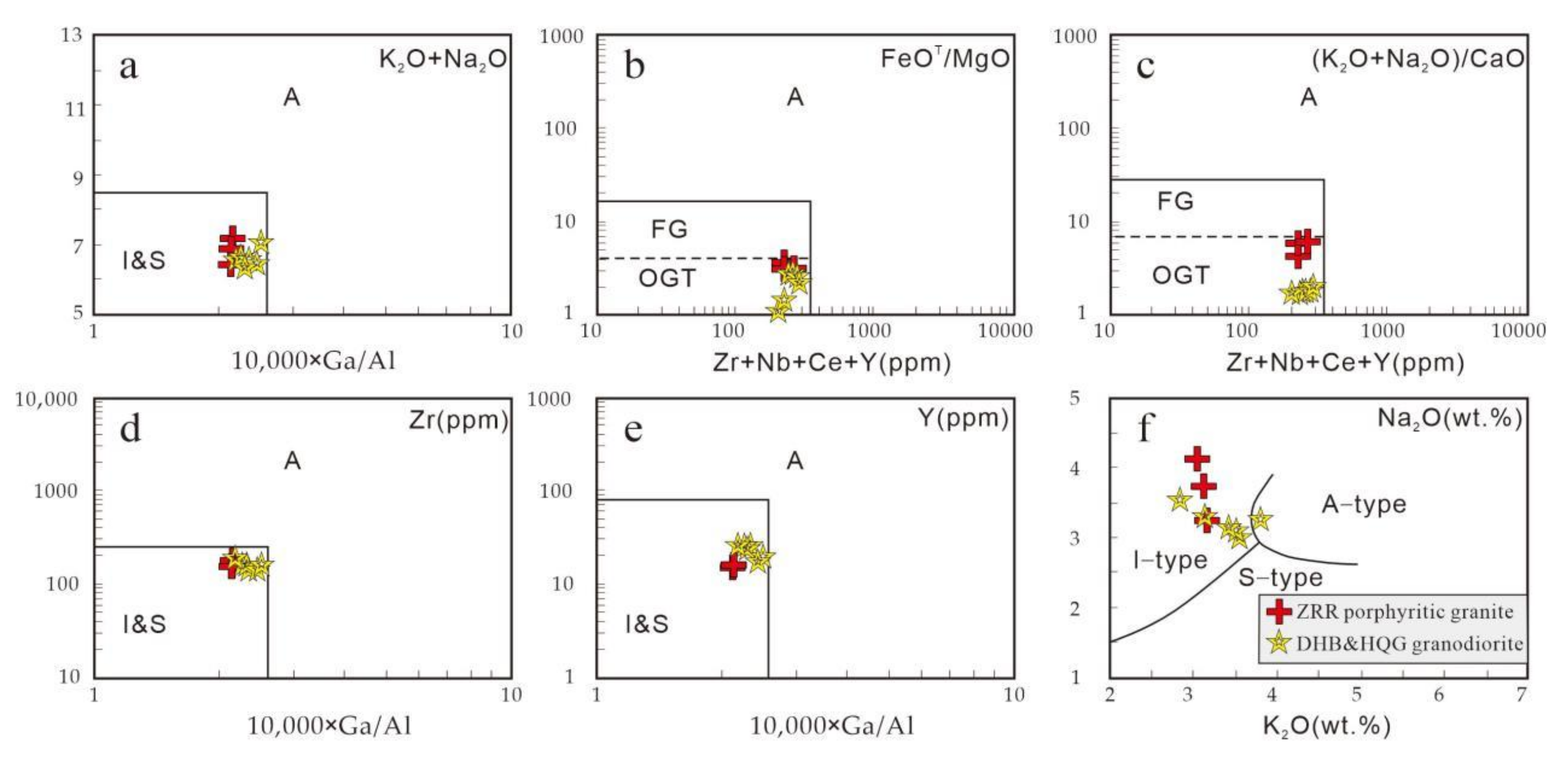 Minerals 12 00880 g009