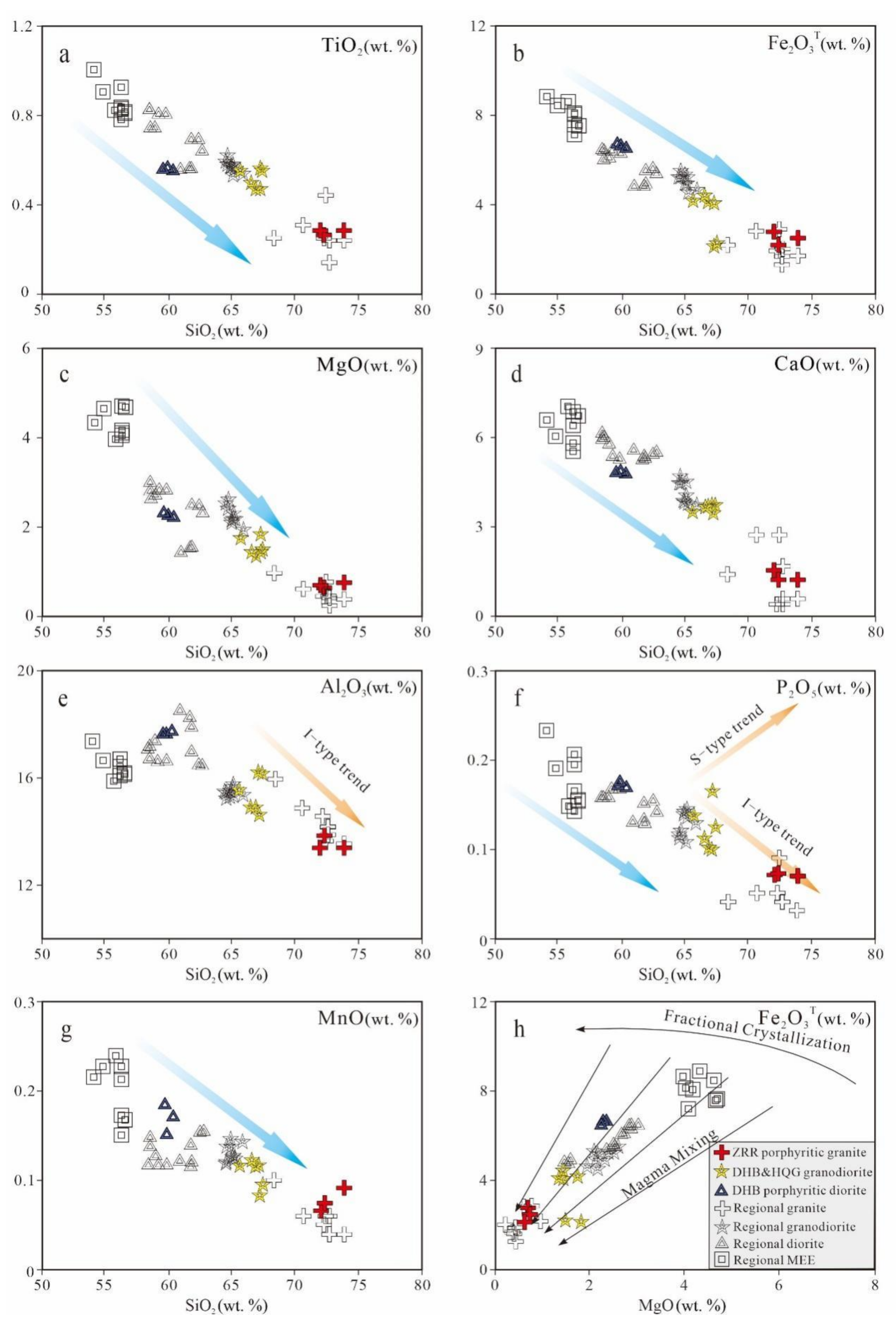 Minerals 12 00880 g010