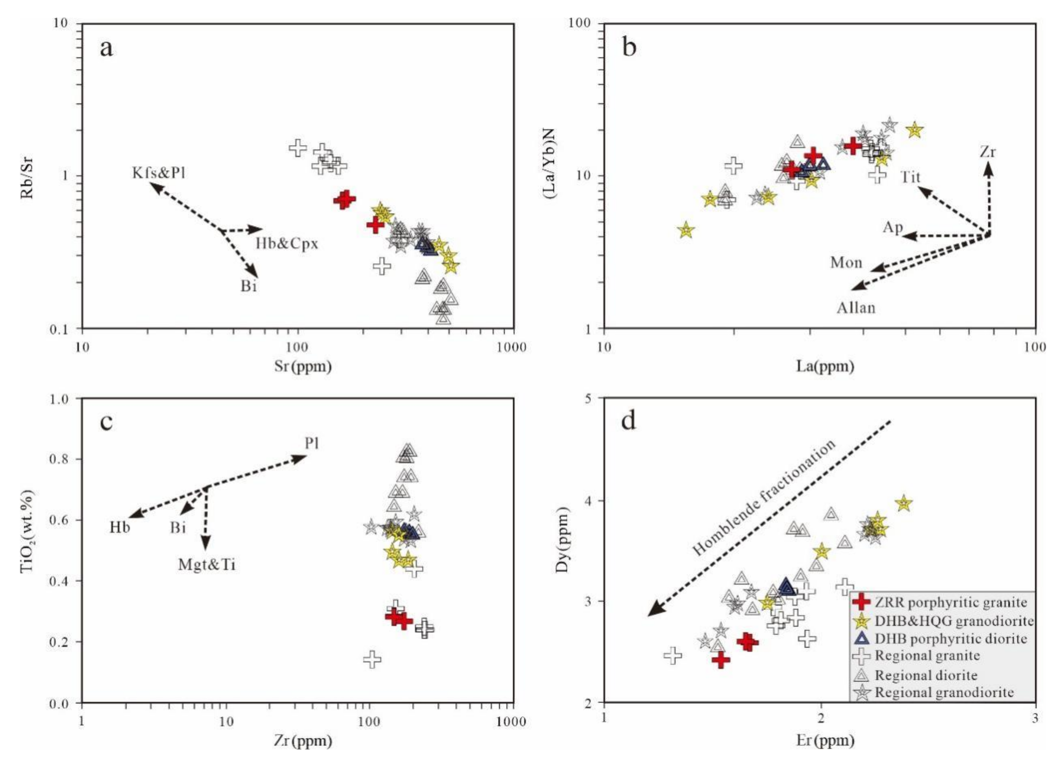Minerals 12 00880 g011
