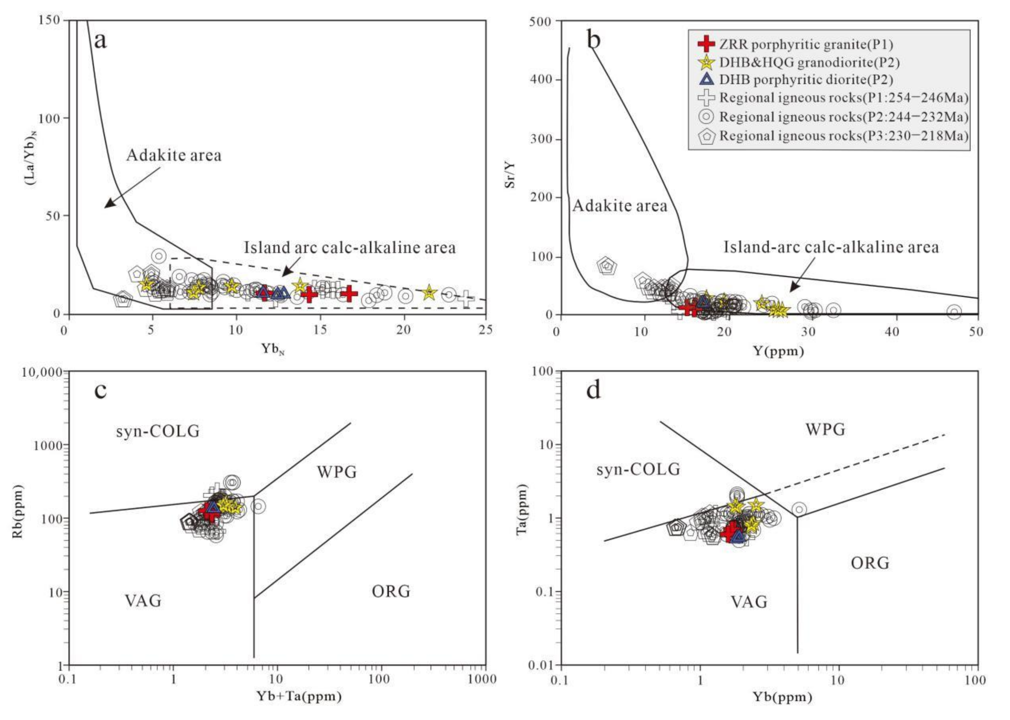 Minerals 12 00880 g012