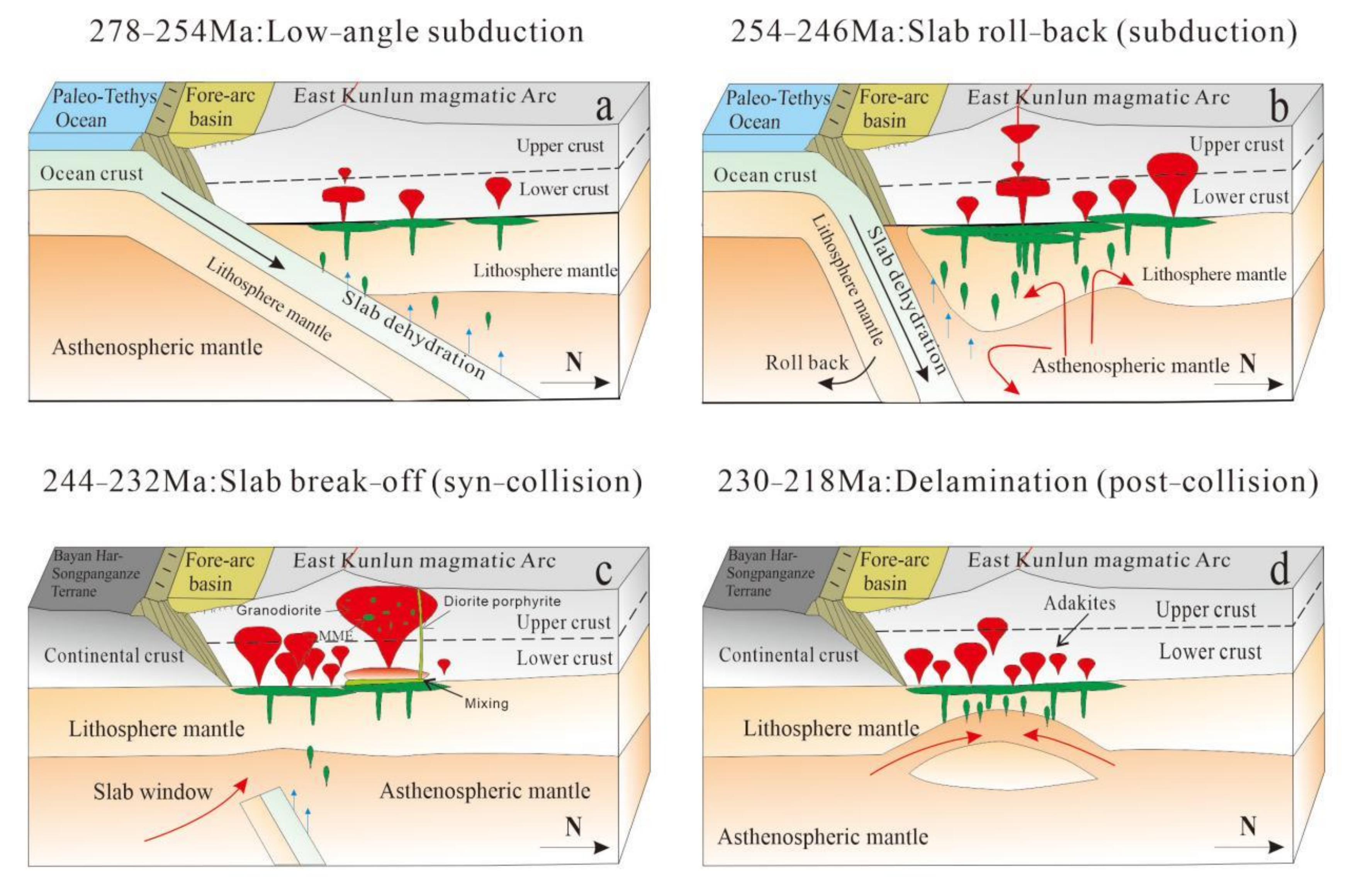 Minerals 12 00880 g014