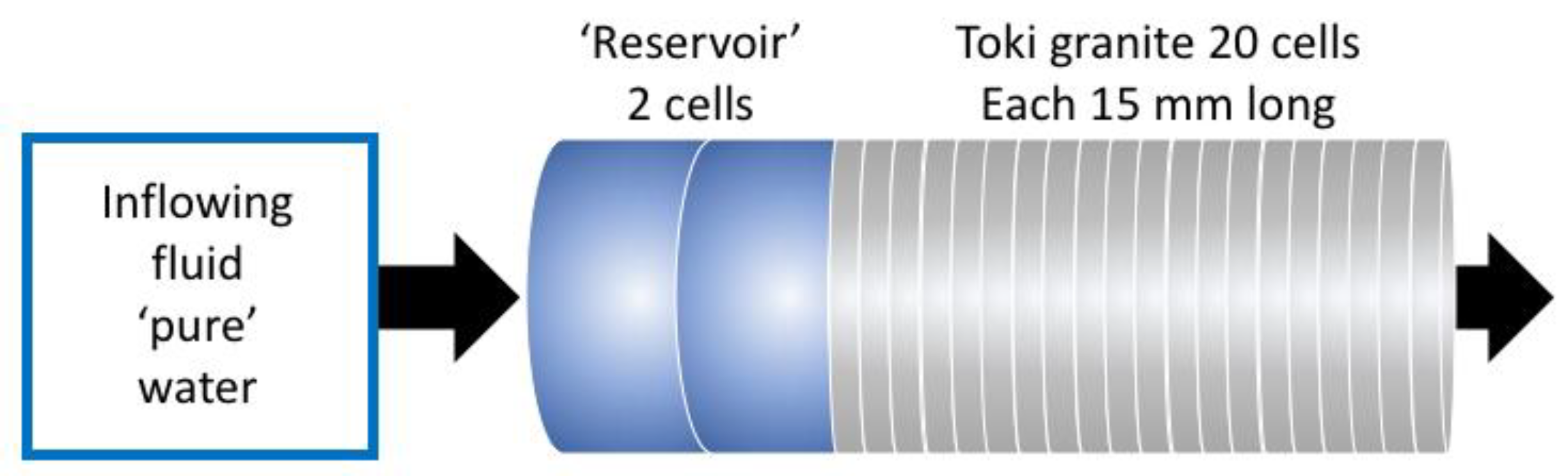 Minerals 12 00883 g003 Minerals 12 00883 g003