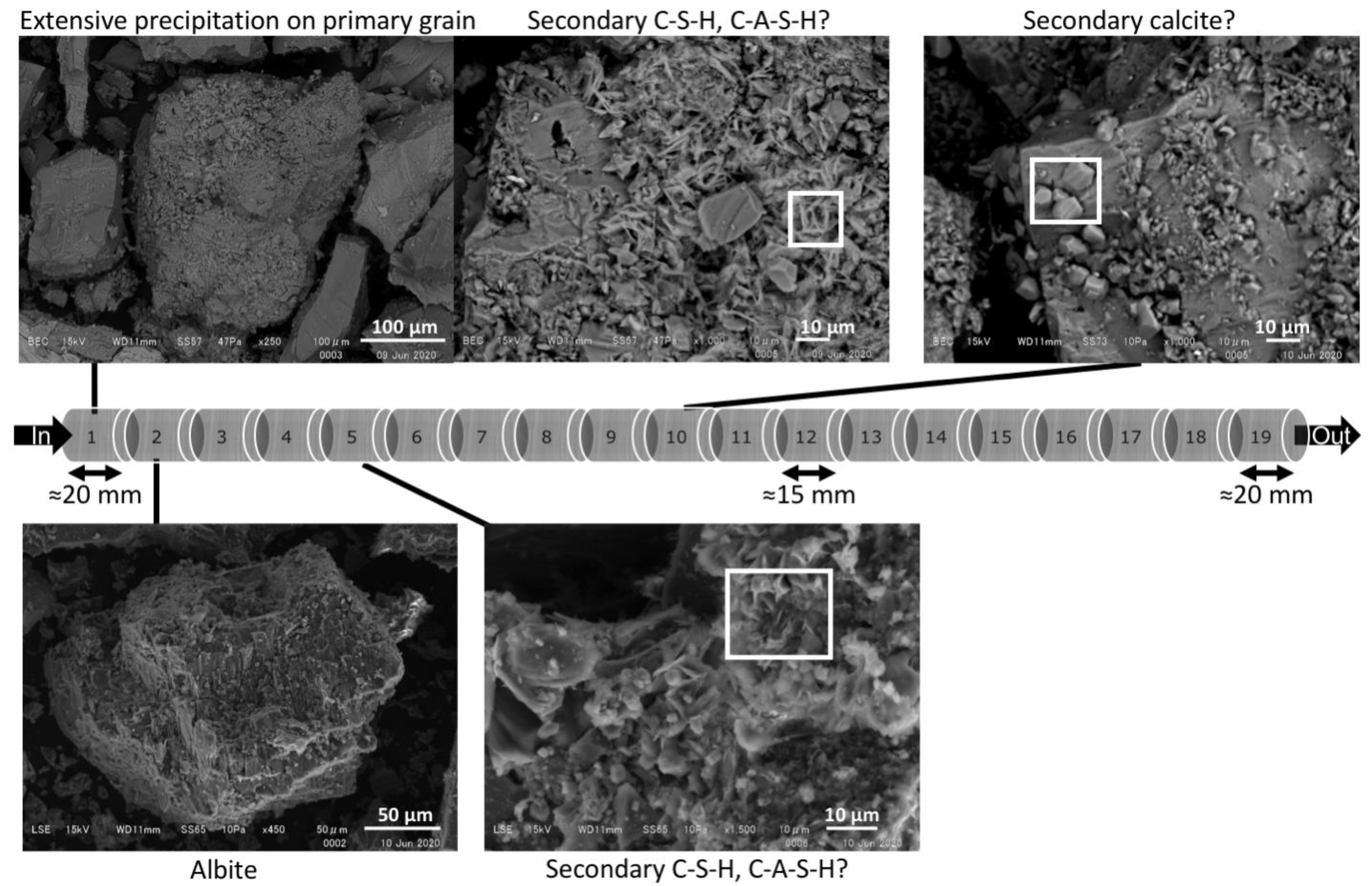 Minerals 12 00883 g007 Minerals 12 00883 g007
