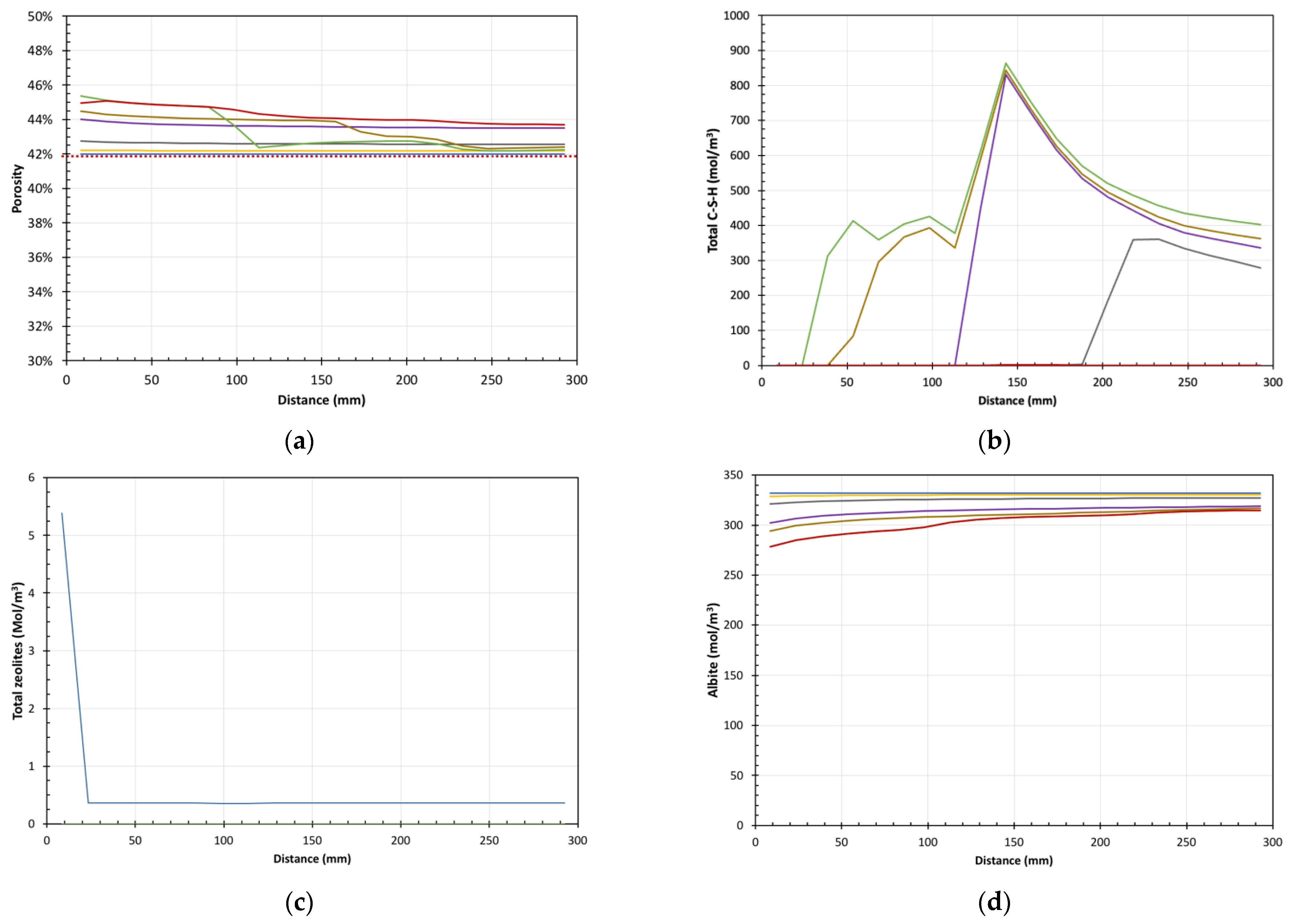 Minerals 12 00883 g011a Minerals 12 00883 g011a