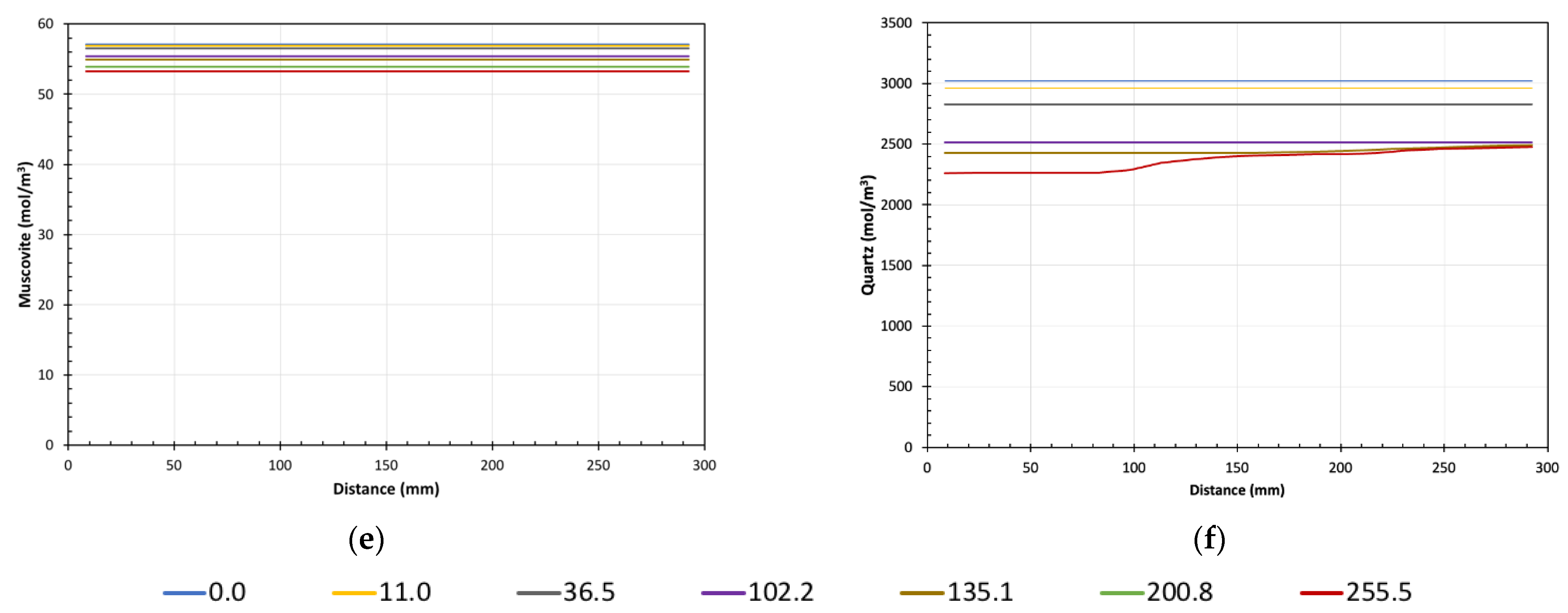 Minerals 12 00883 g011b Minerals 12 00883 g011b
