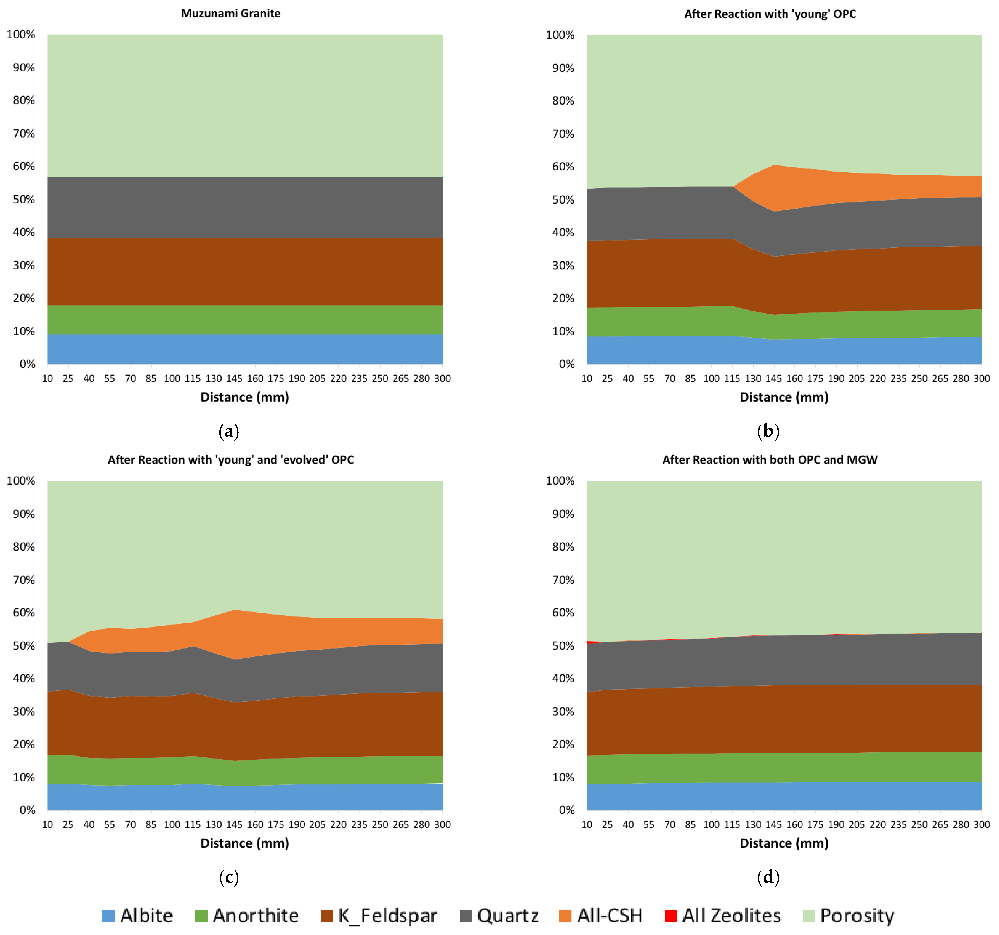 Minerals 12 00883 g012 Minerals 12 00883 g012