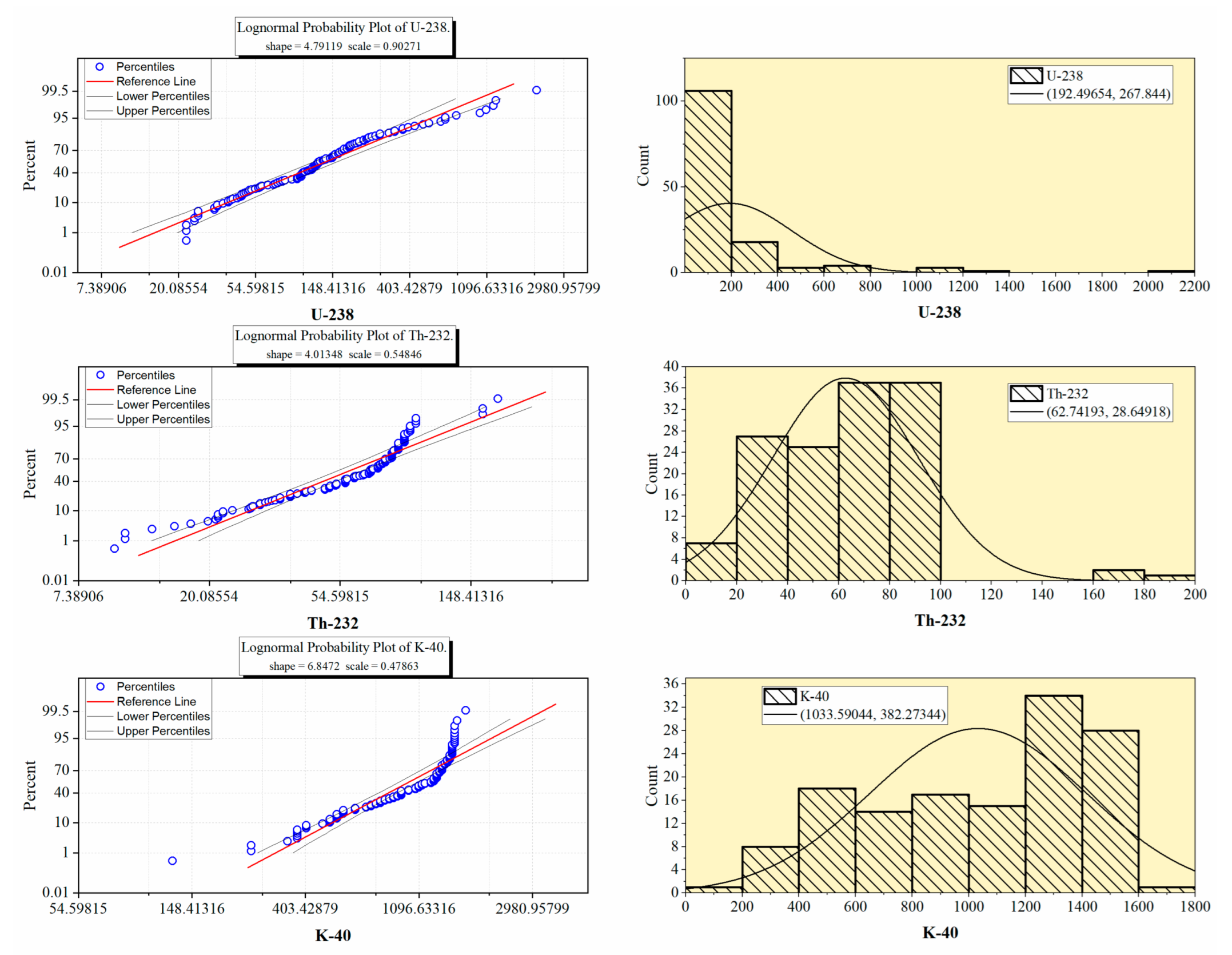 Minerals 12 00884 g004