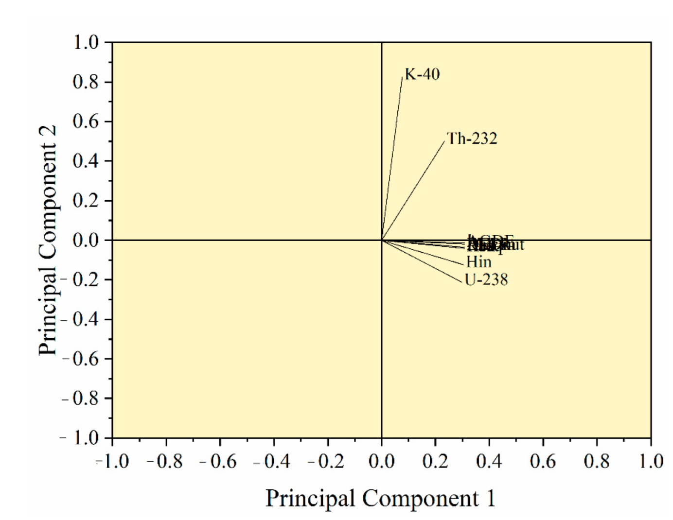 Minerals 12 00884 g008