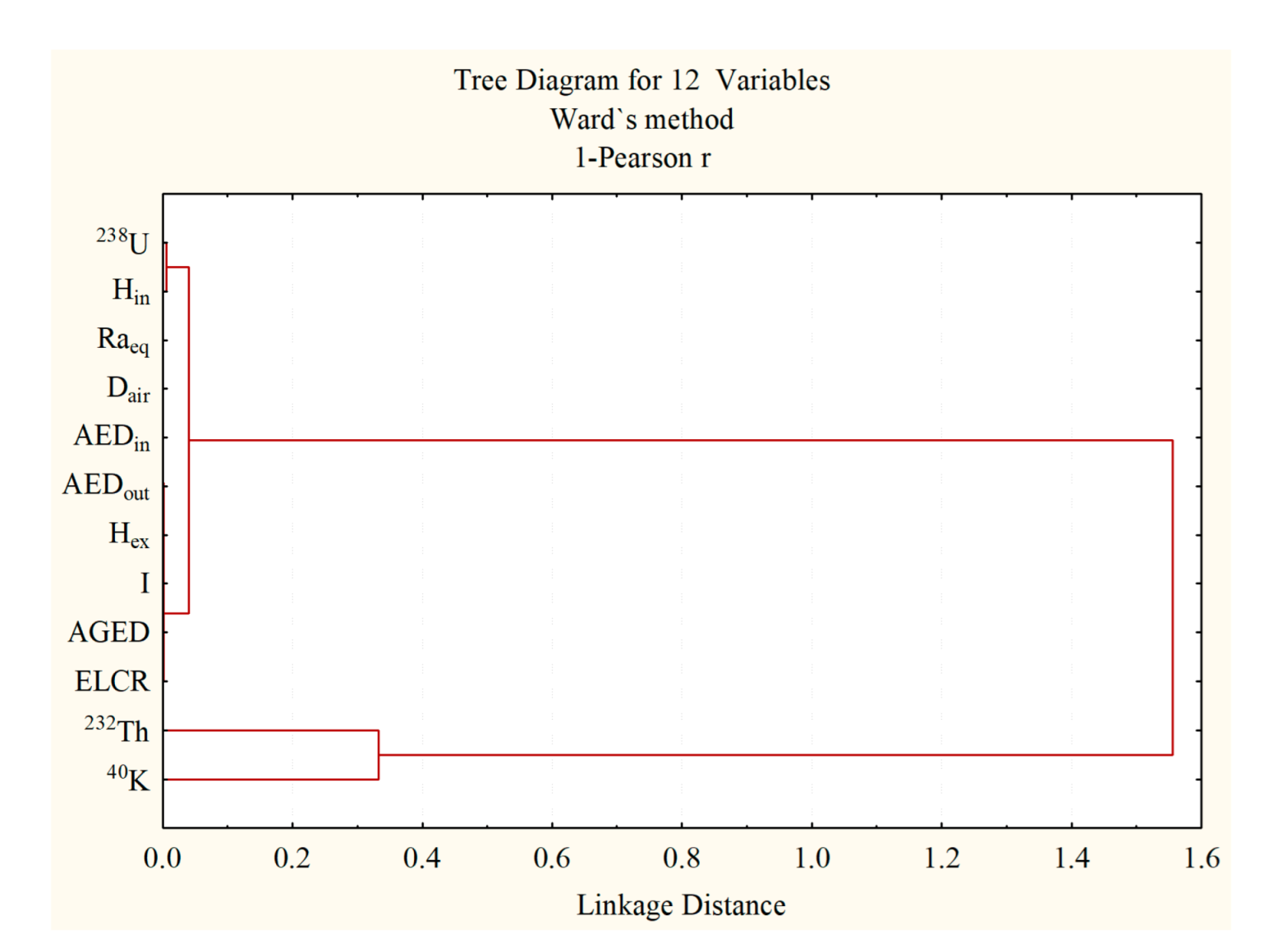 Minerals 12 00884 g009