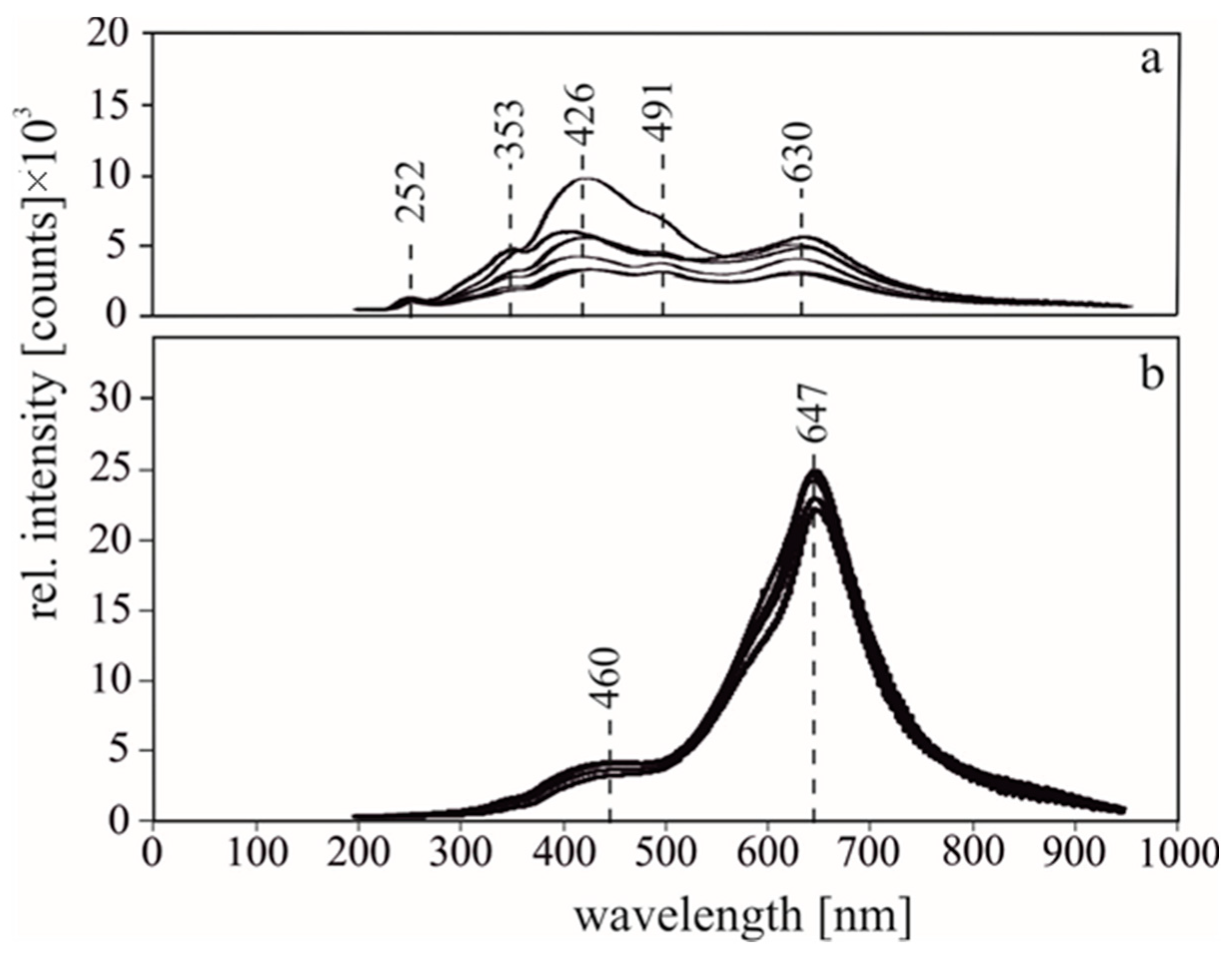 Minerals 12 00886 g005 Minerals 12 00886 g005