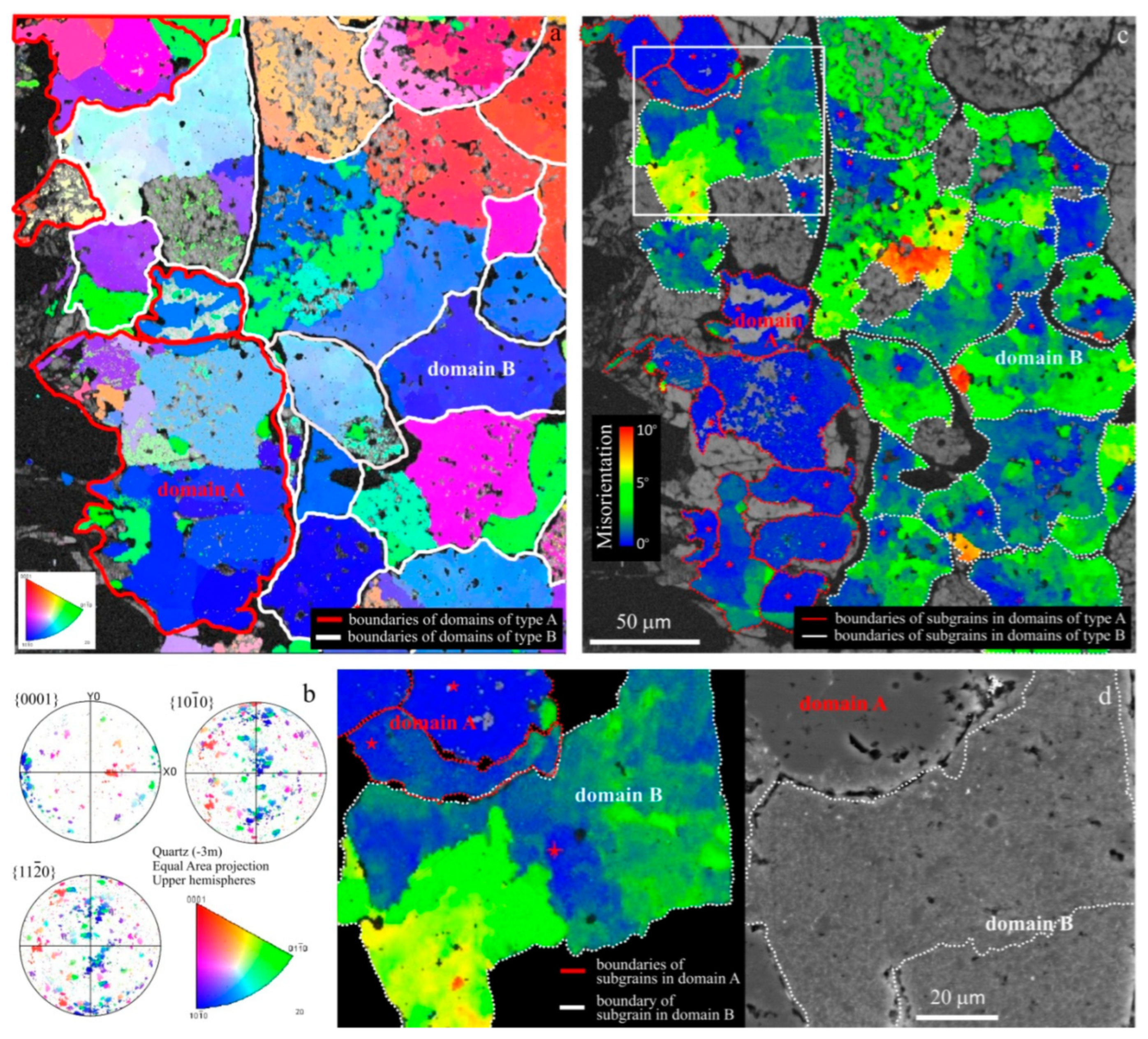Minerals 12 00886 g007 Minerals 12 00886 g007