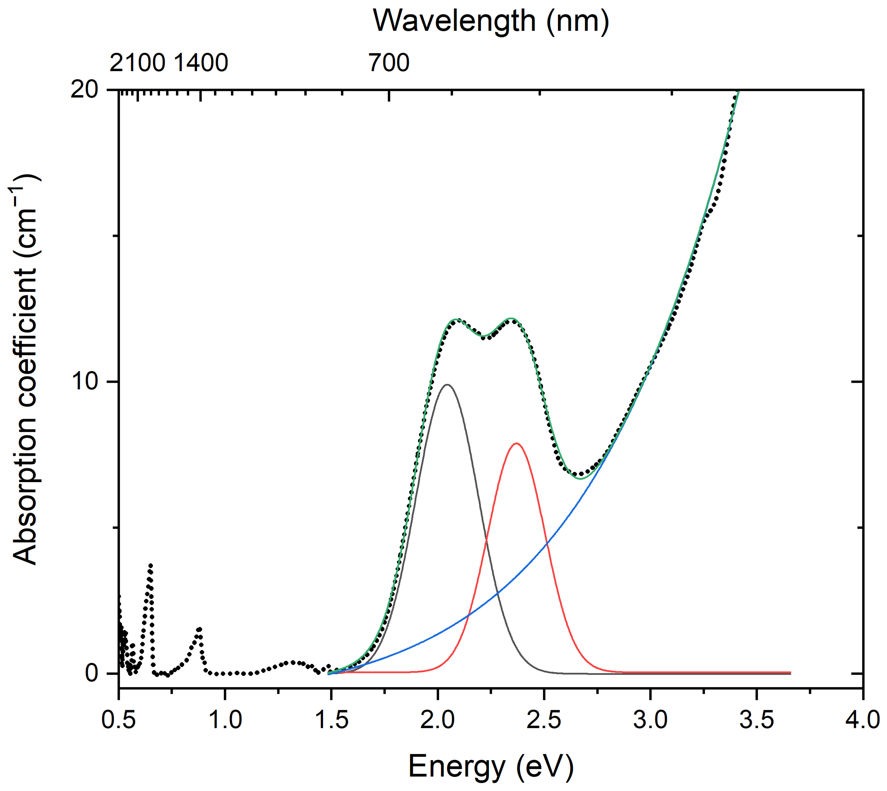 Minerals 12 00887 g004 Minerals 12 00887 g004