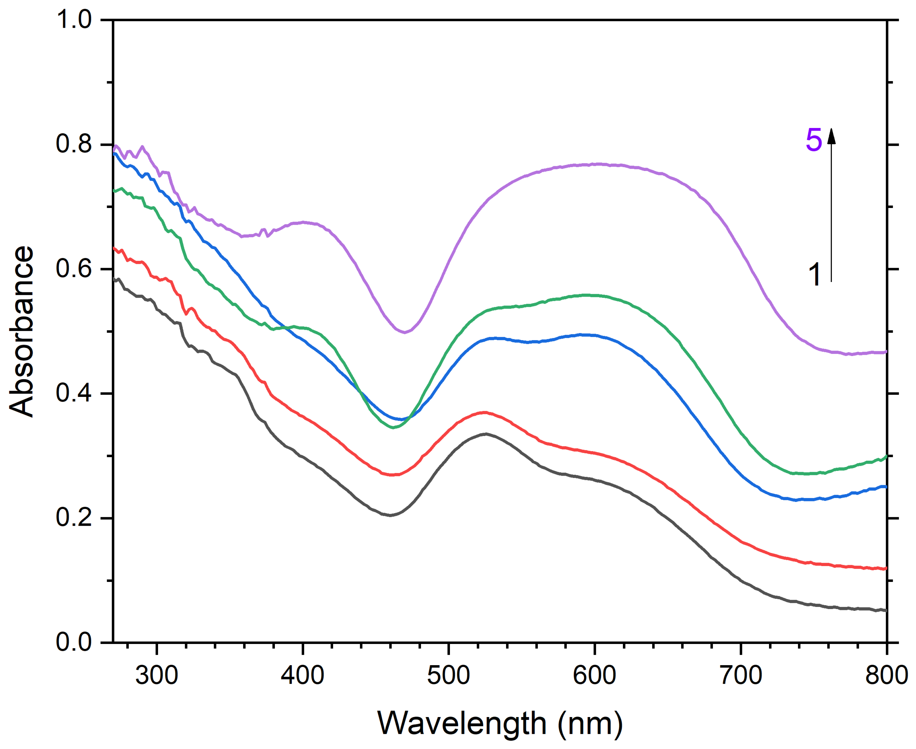Minerals 12 00887 g011 Minerals 12 00887 g011