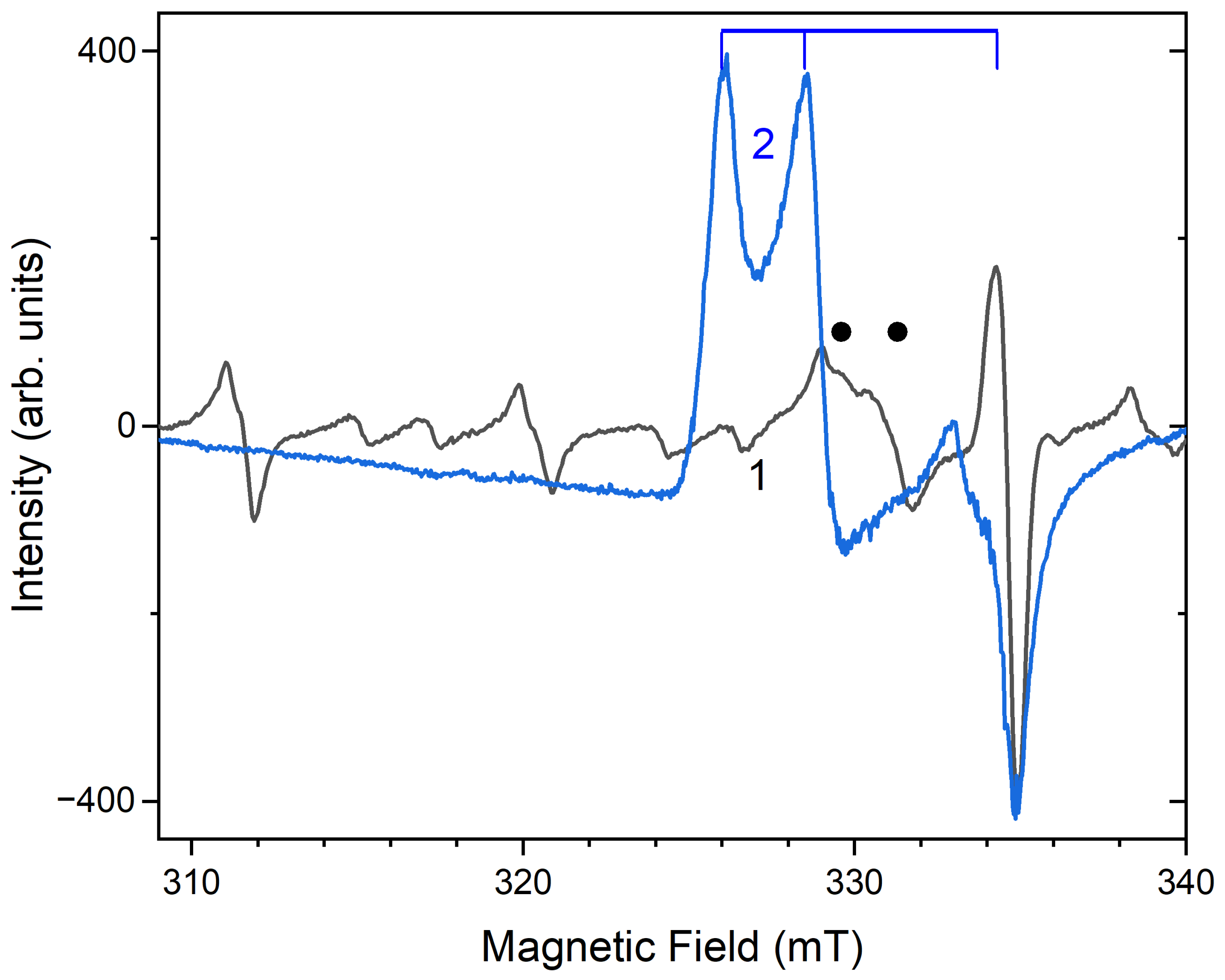 Minerals 12 00887 g012 Minerals 12 00887 g012