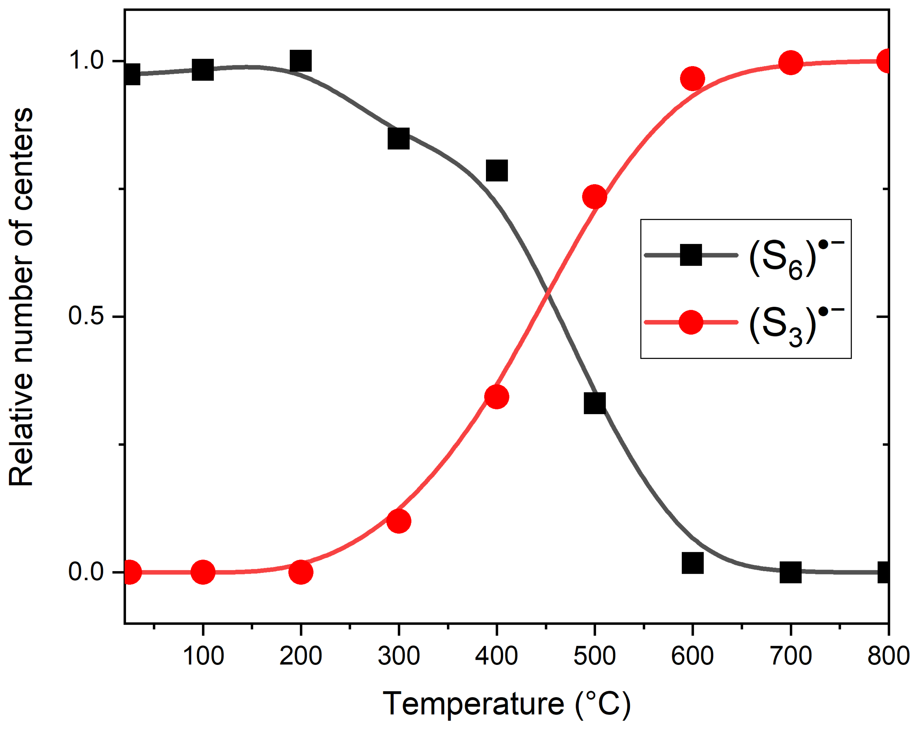 Minerals 12 00887 g016 Minerals 12 00887 g016