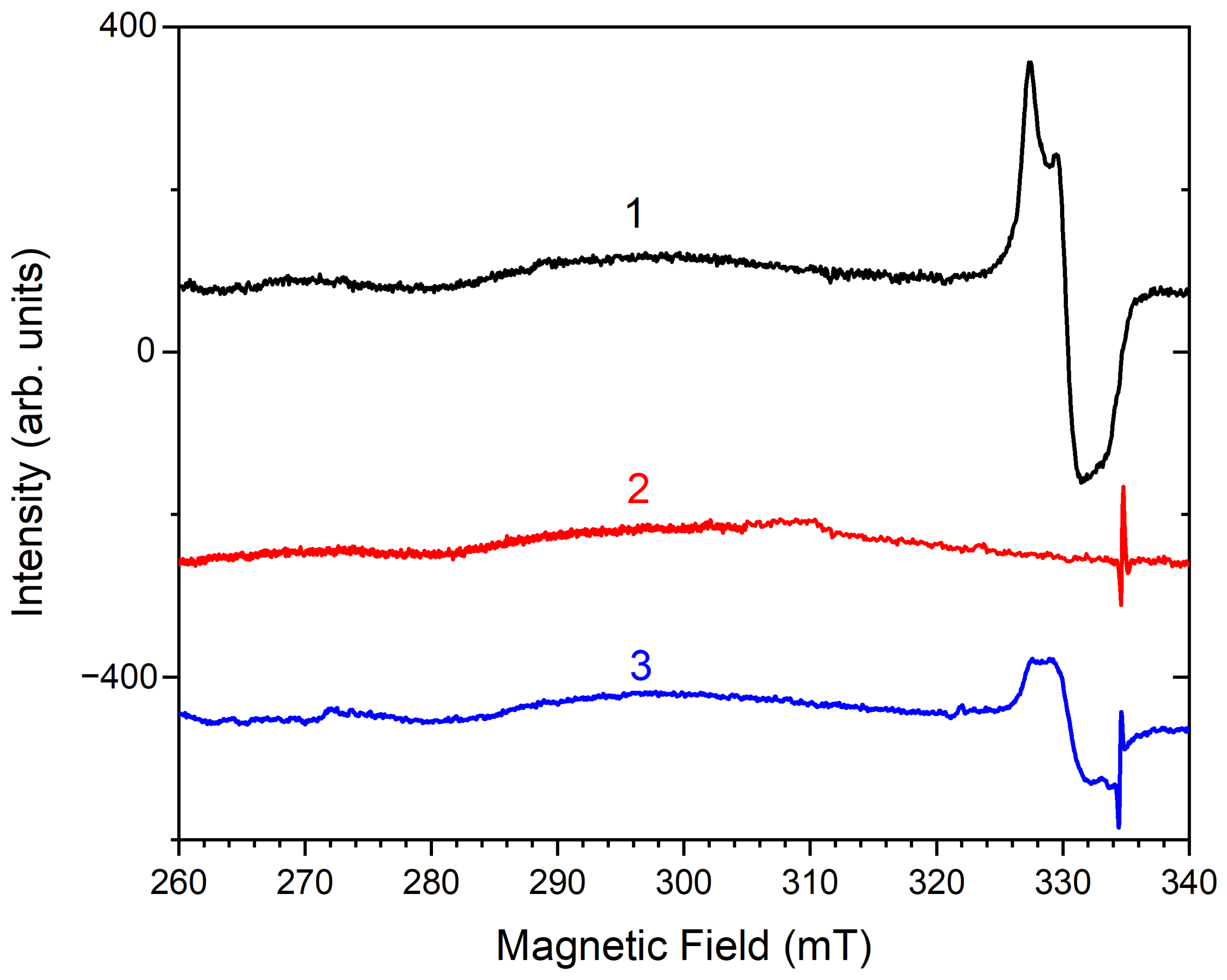 Minerals 12 00887 g017 Minerals 12 00887 g017