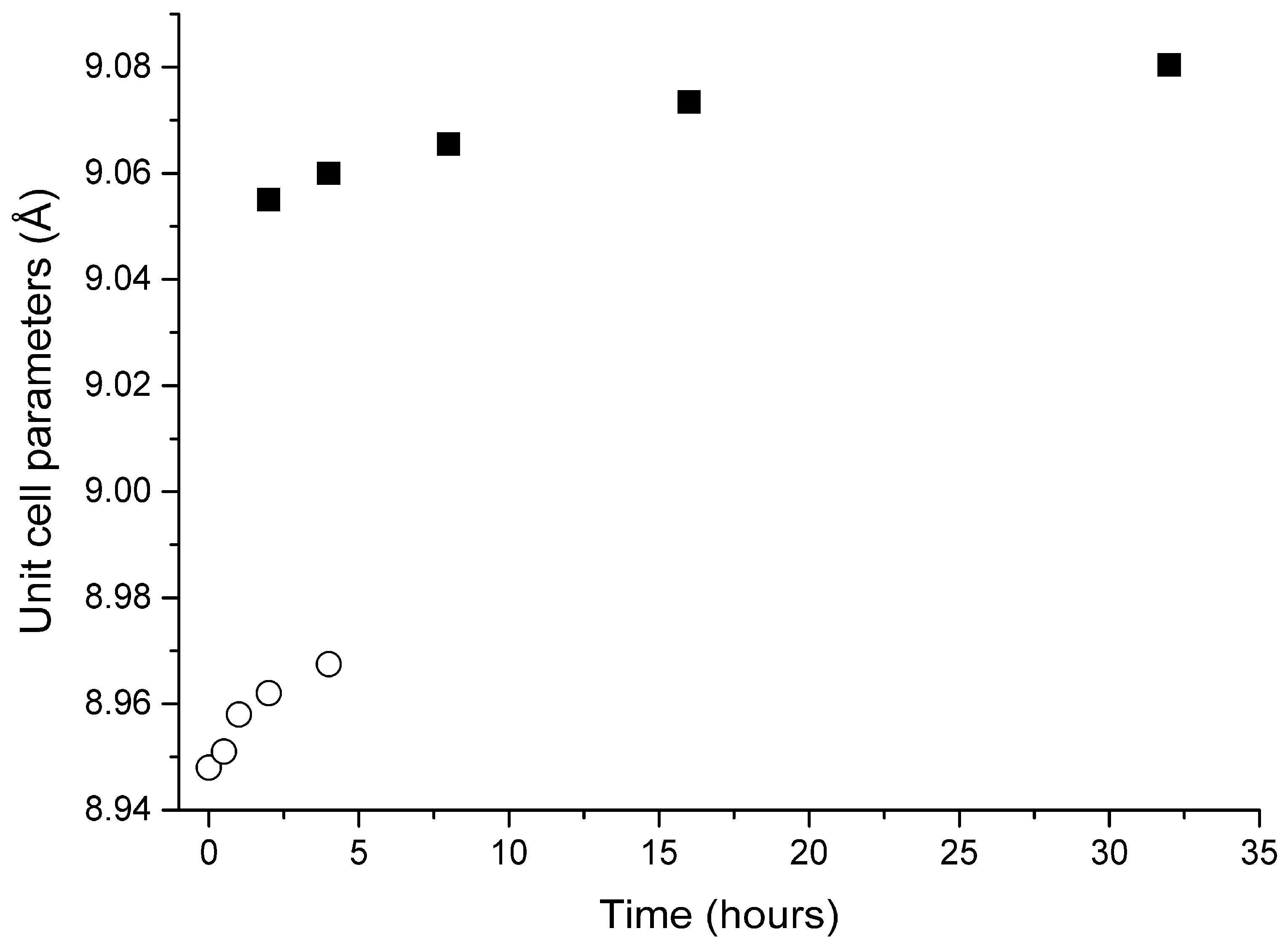 Minerals 12 00887 g018 Minerals 12 00887 g018