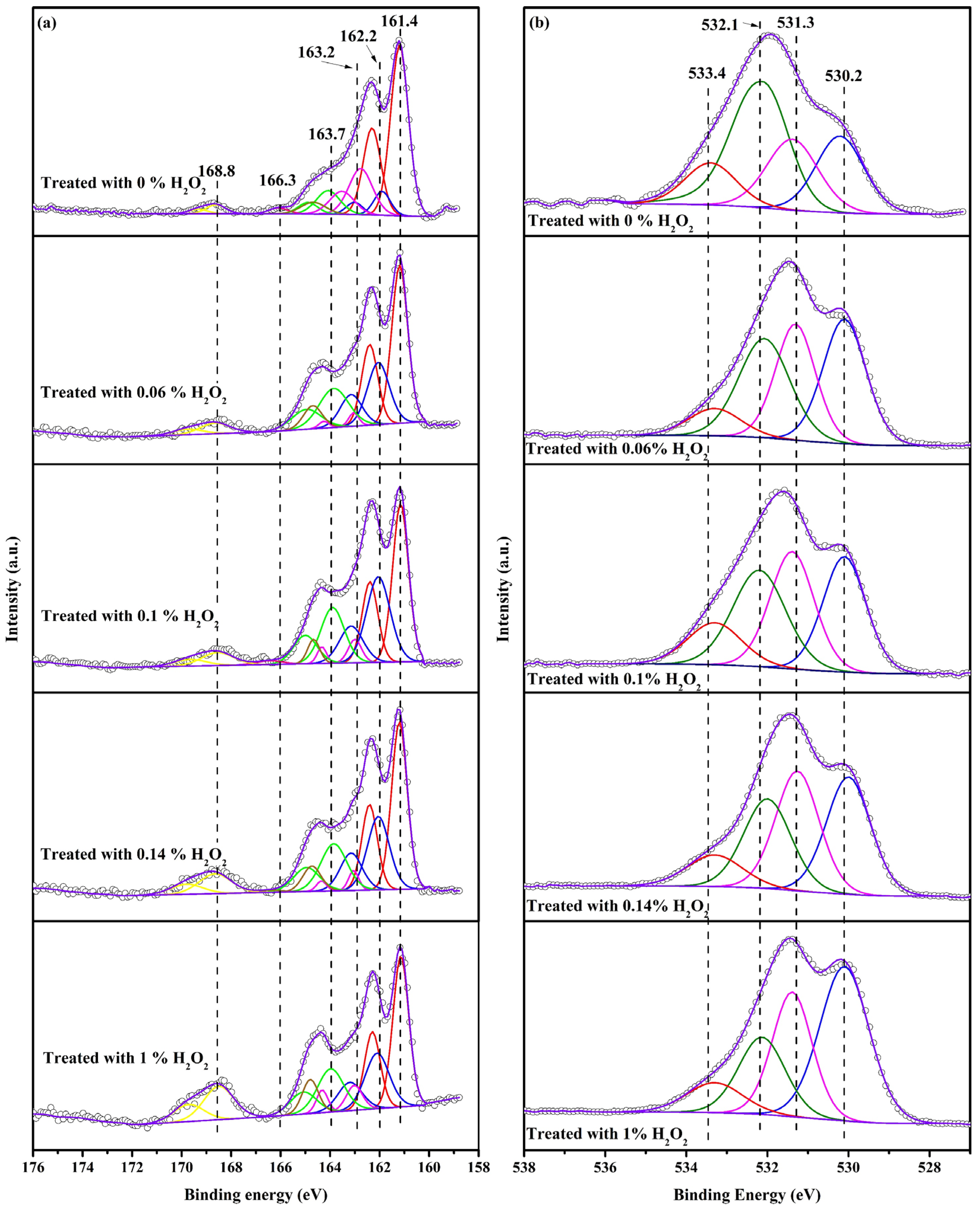 Minerals 12 00888 g004a Minerals 12 00888 g004a