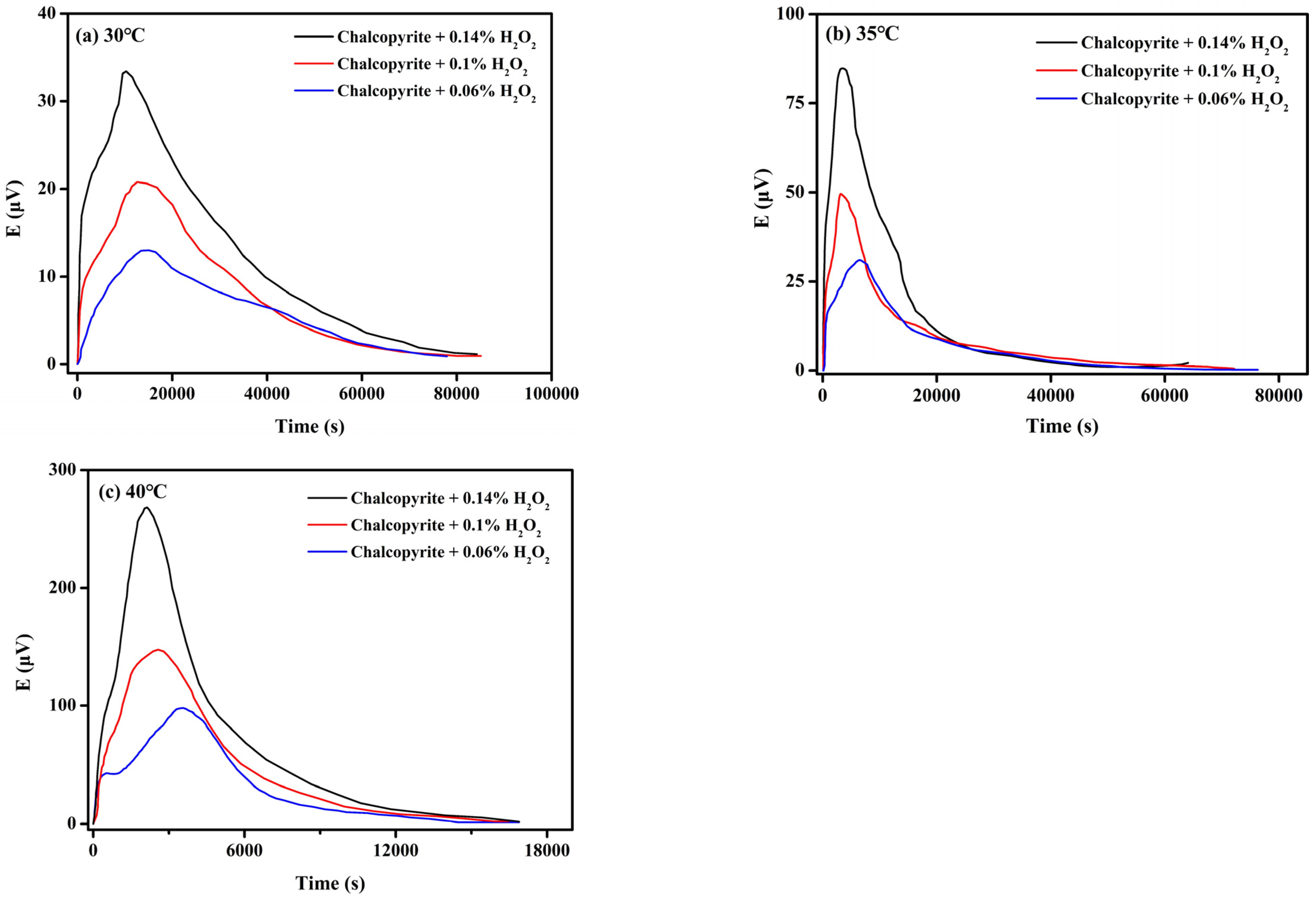 Minerals 12 00888 g005 Minerals 12 00888 g005