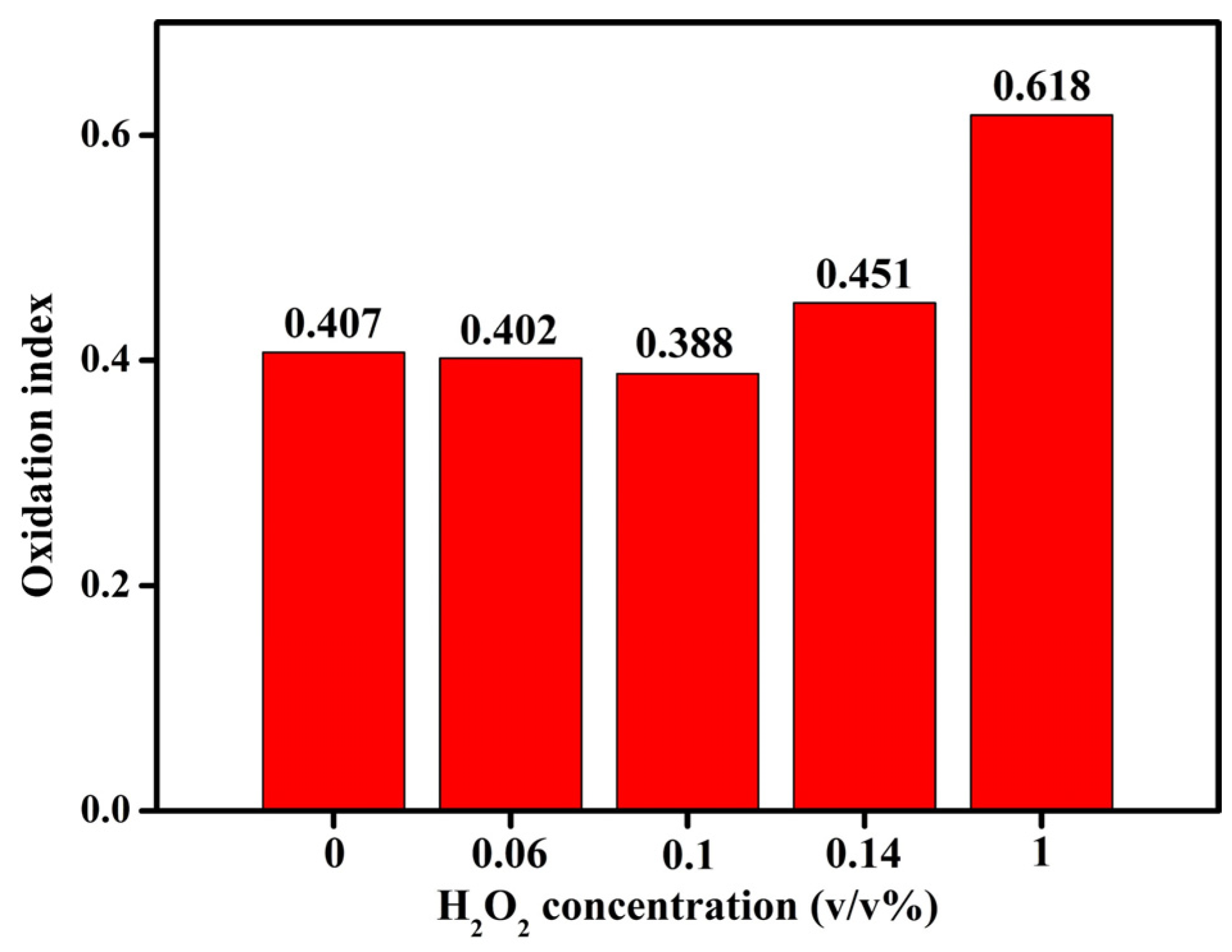 Minerals 12 00888 g007 Minerals 12 00888 g007