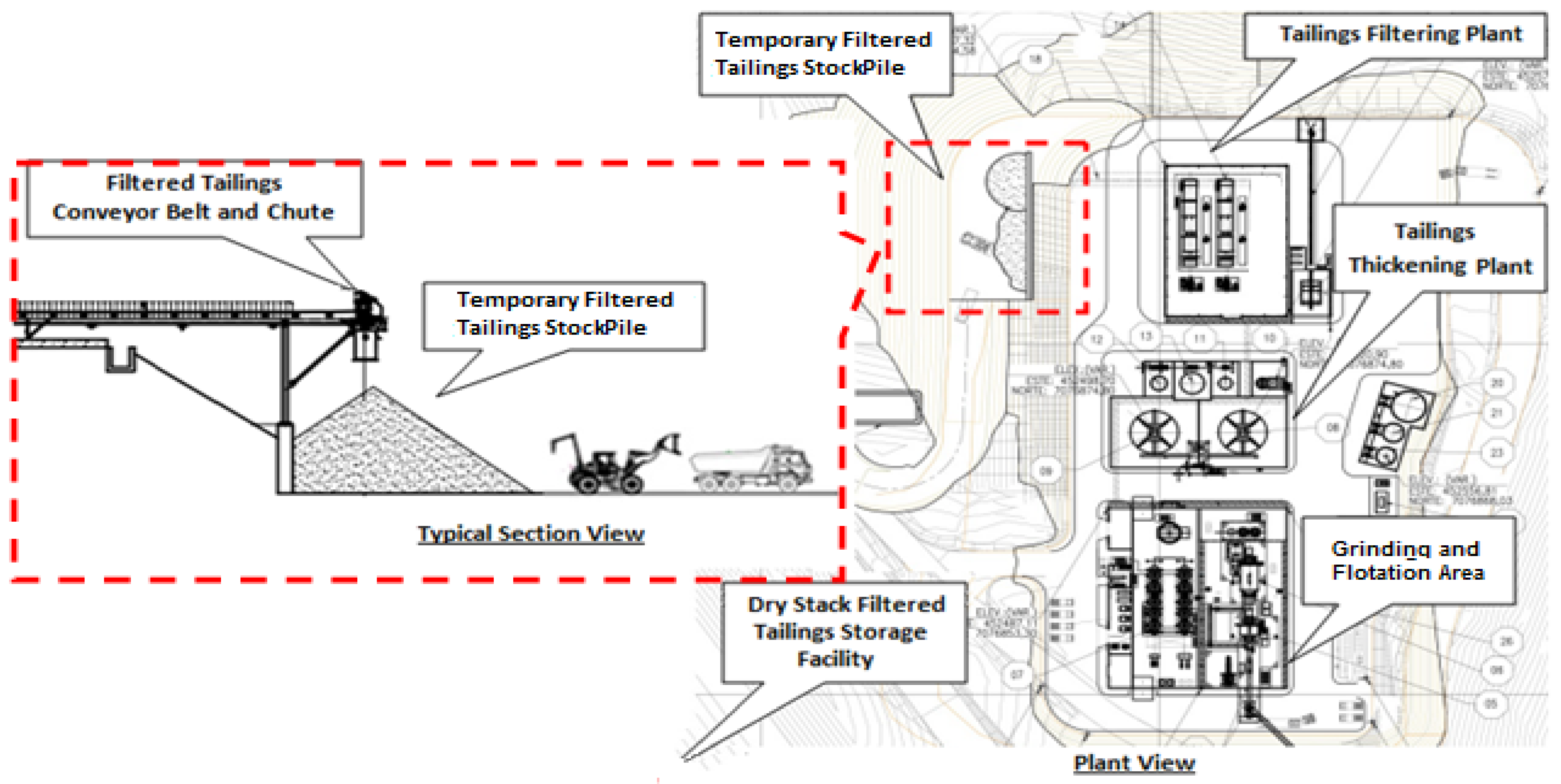 Minerals 12 00889 g005 550