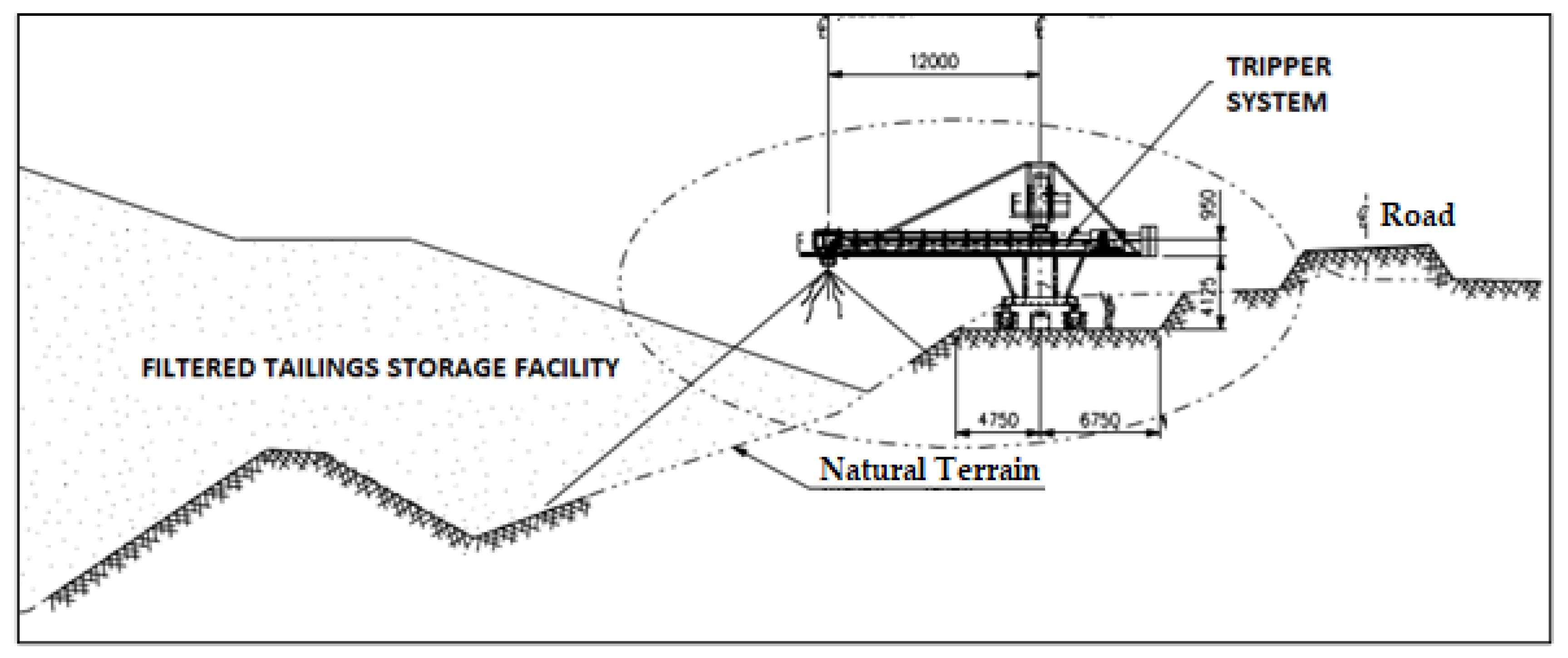 Minerals 12 00889 g007 550