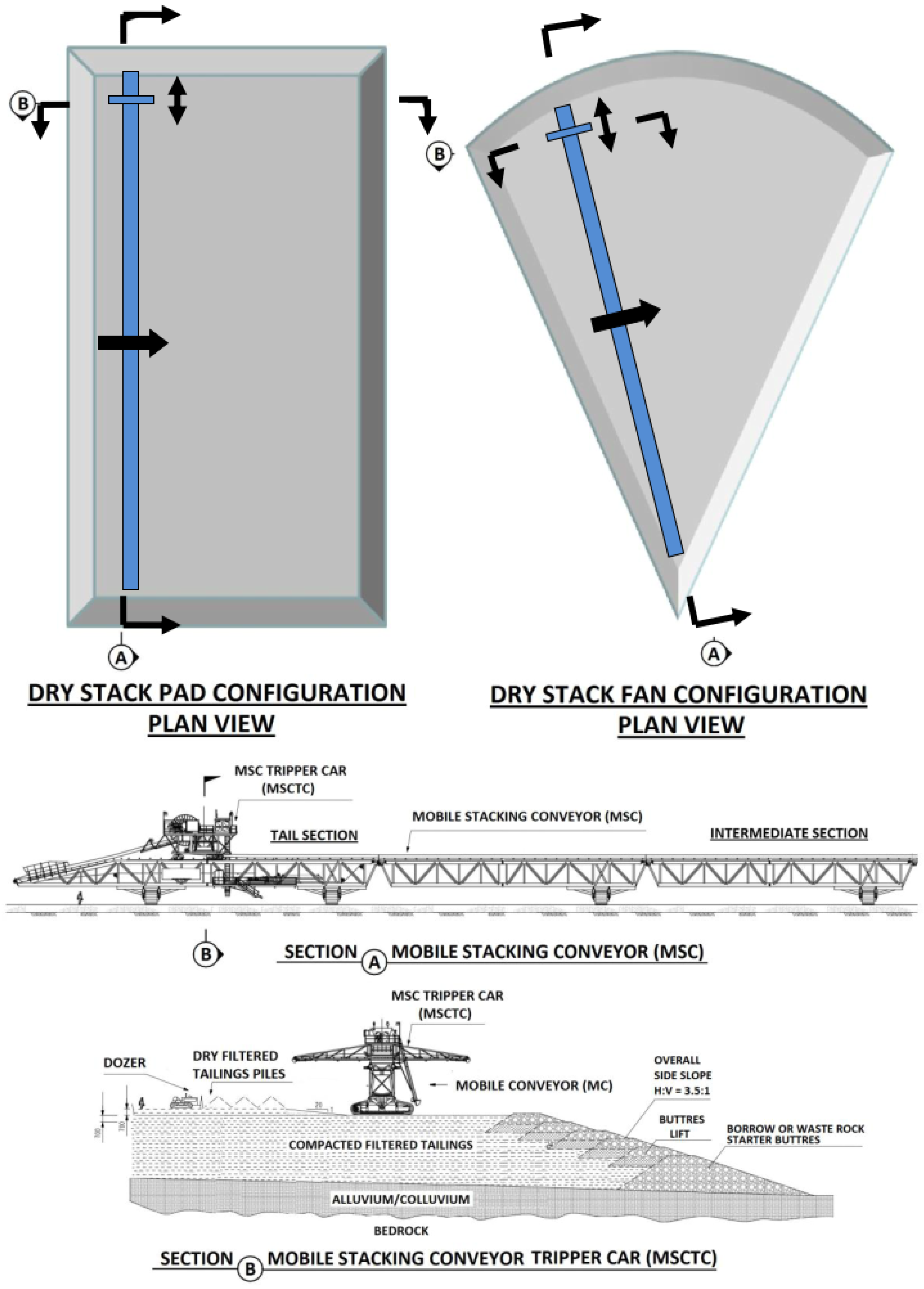 Minerals 12 00889 g009 550
