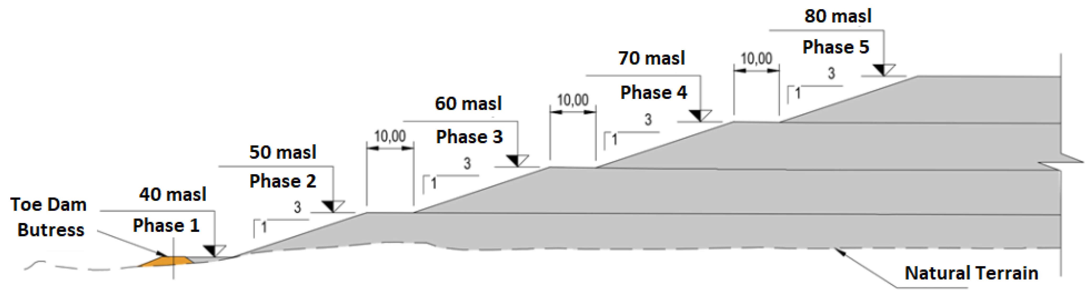 Minerals 12 00889 g036 550