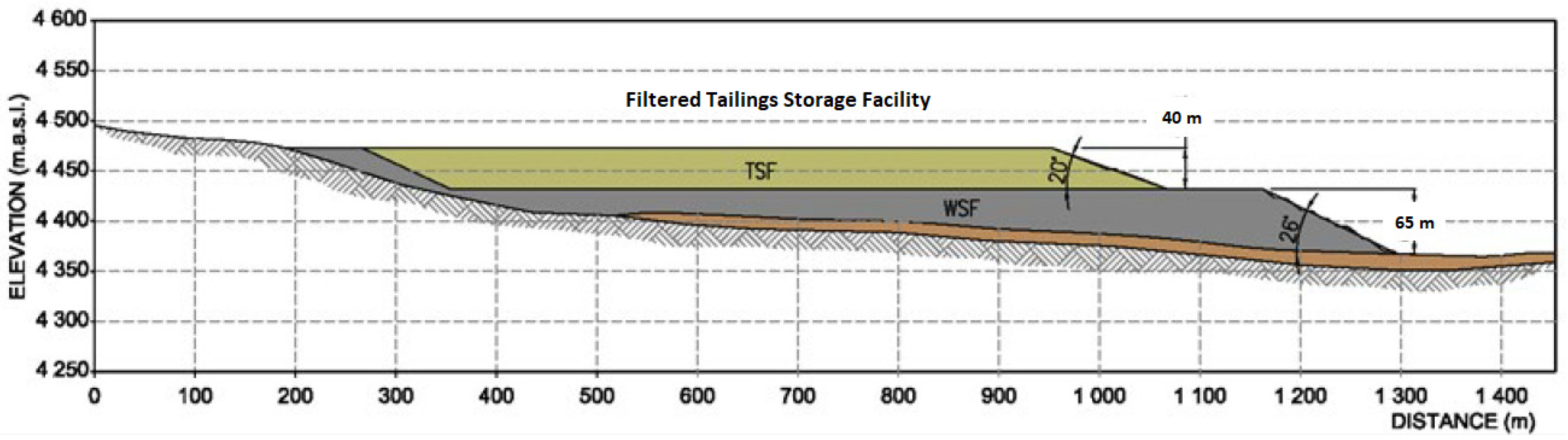 Minerals 12 00889 g038 550