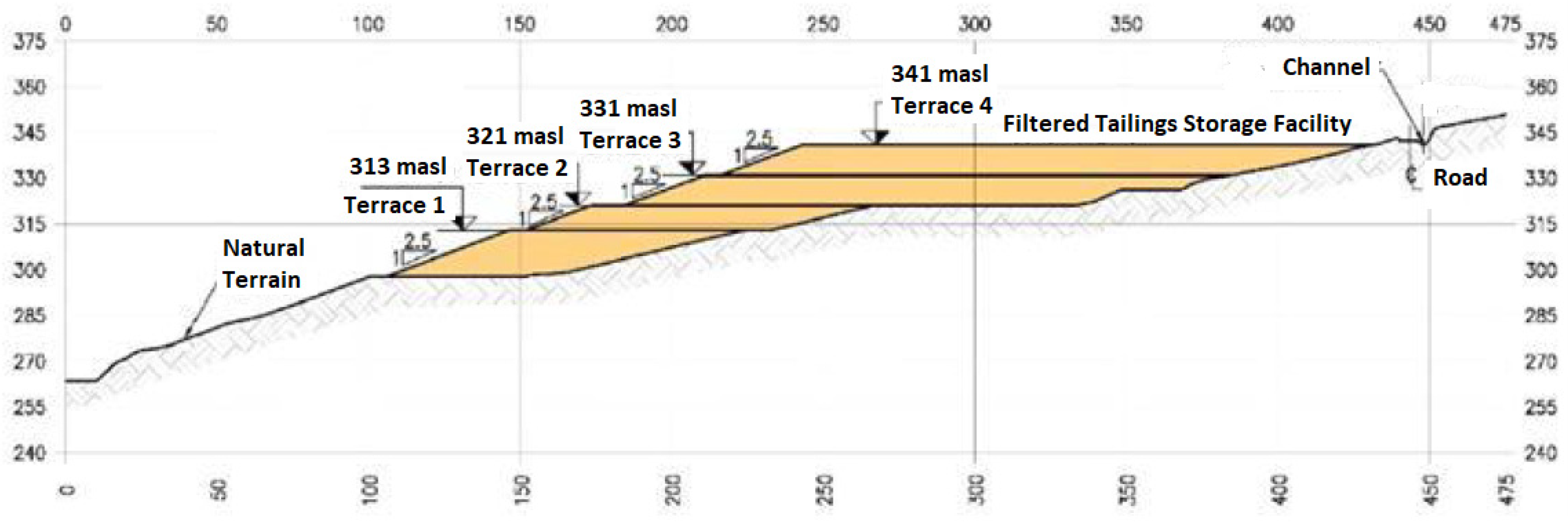 Minerals 12 00889 g043 550