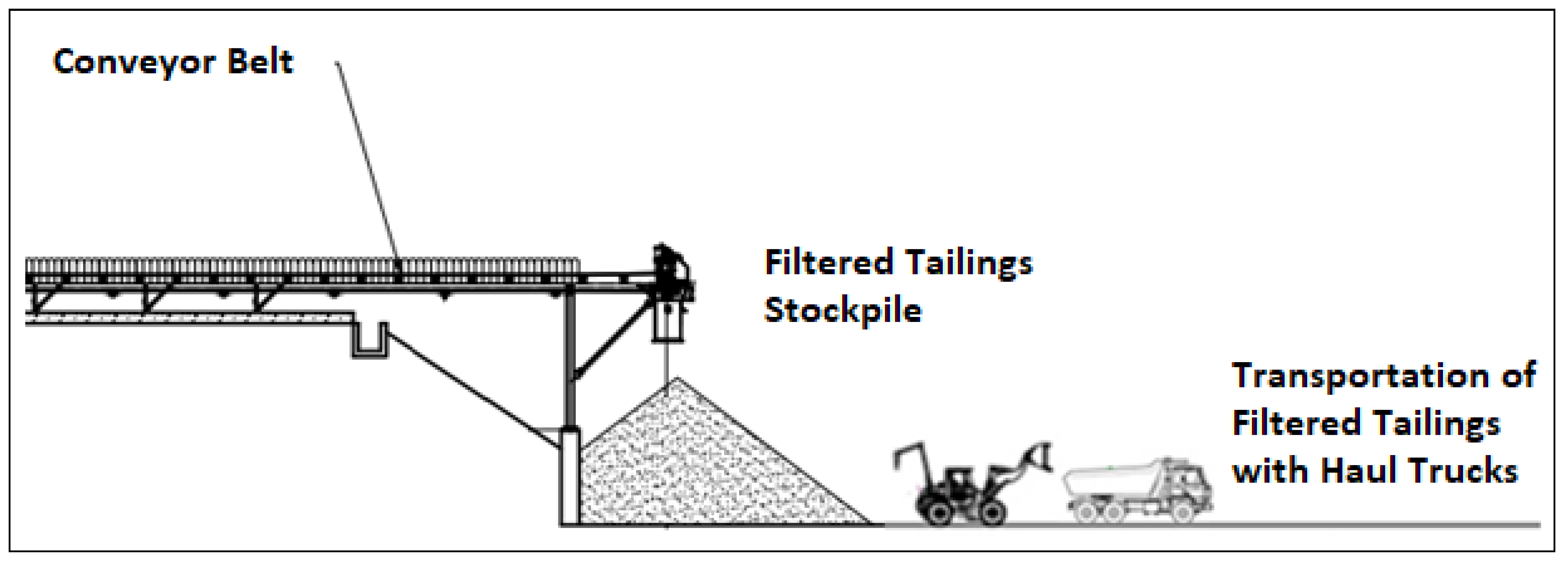 Minerals 12 00889 g052 550