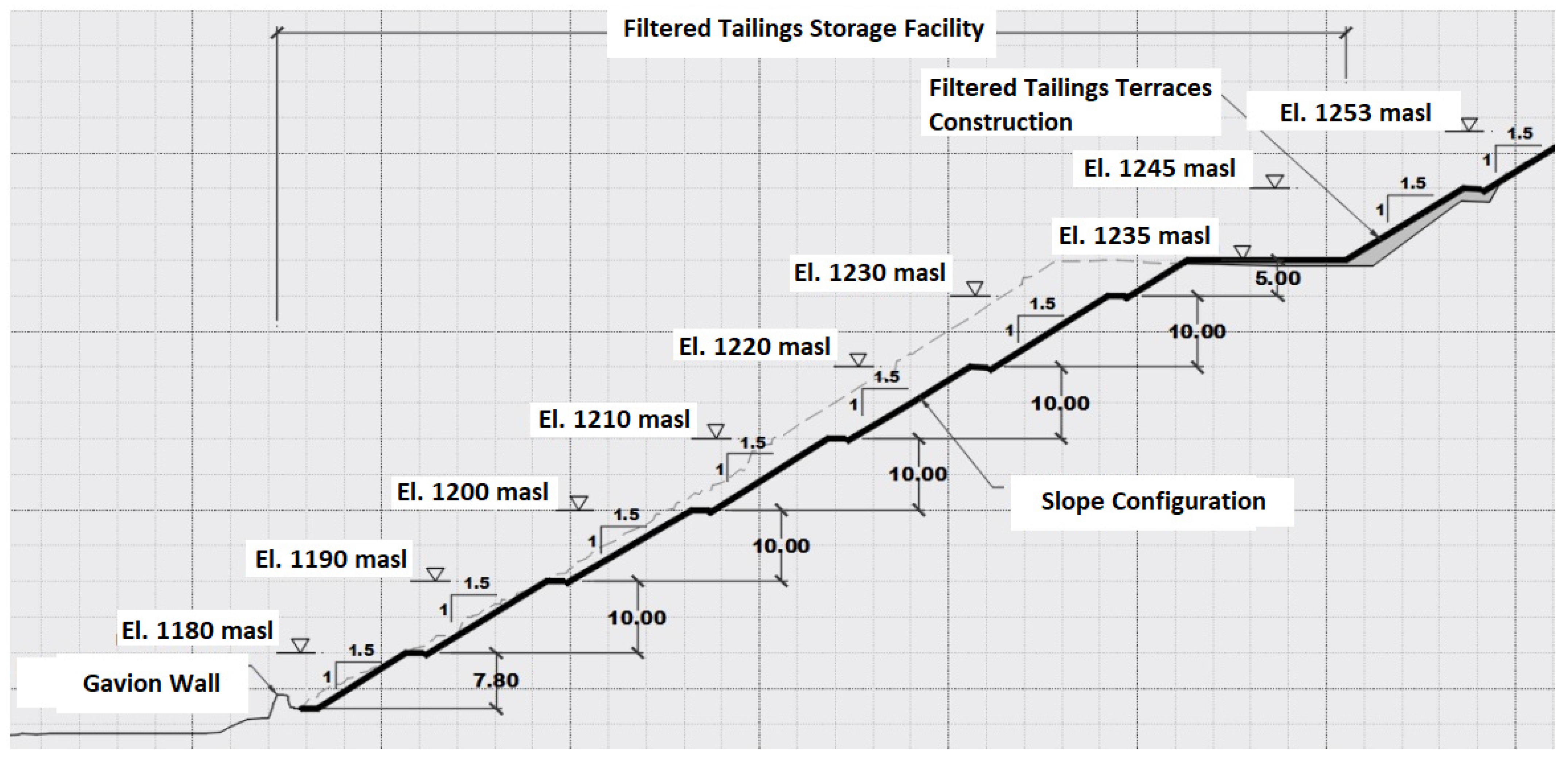 Minerals 12 00889 g061 550