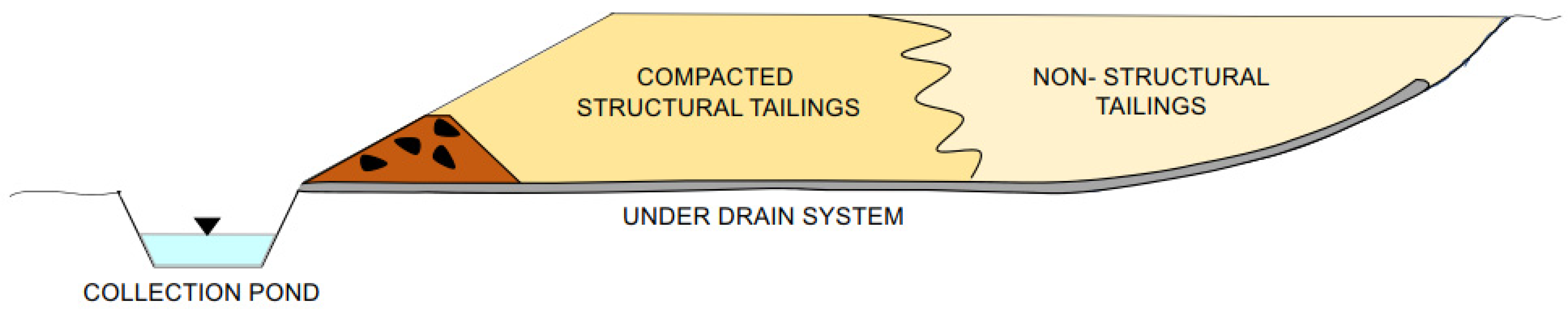 Minerals 12 00889 g076 550