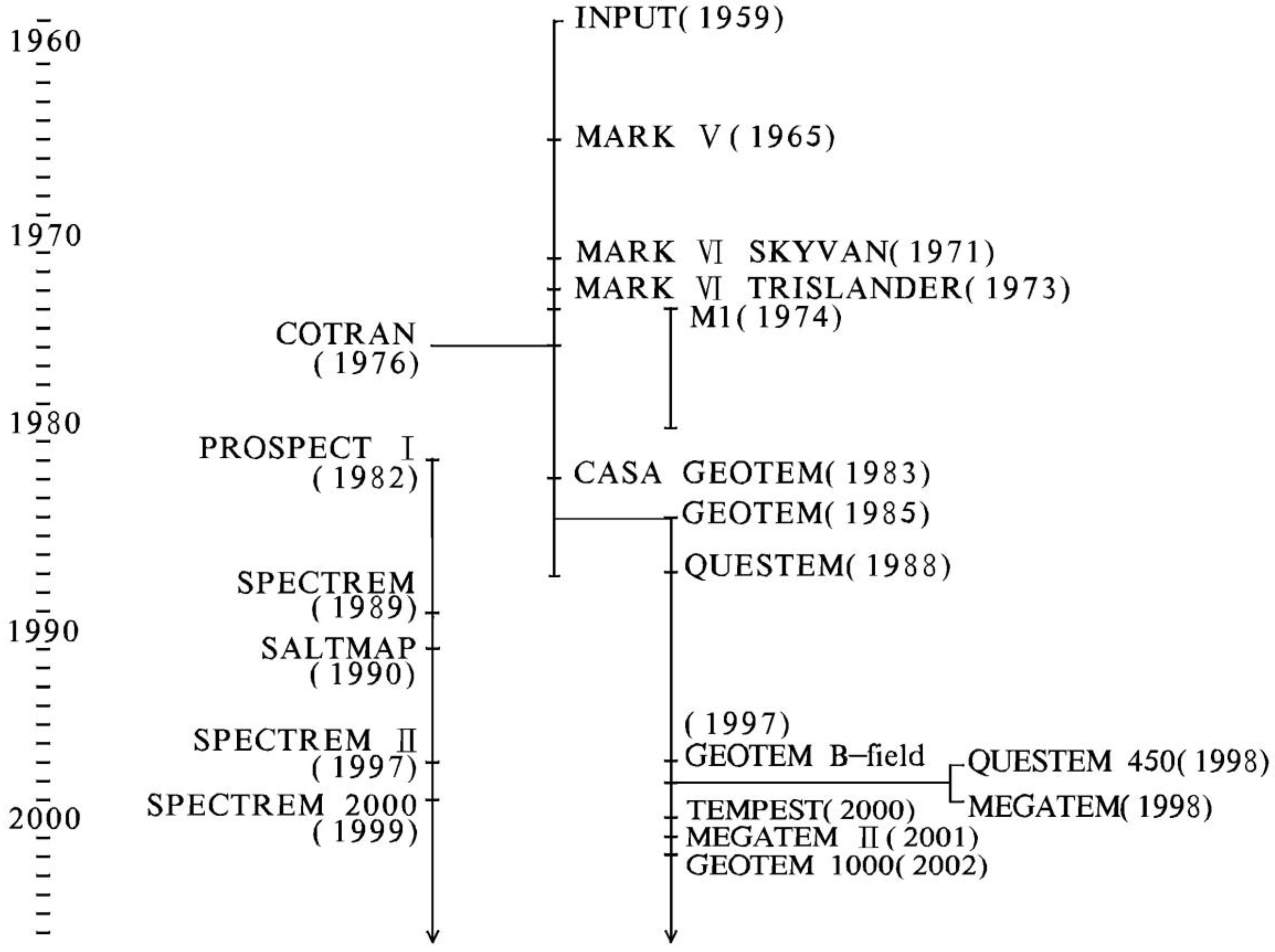 Minerals 12 00890 g001