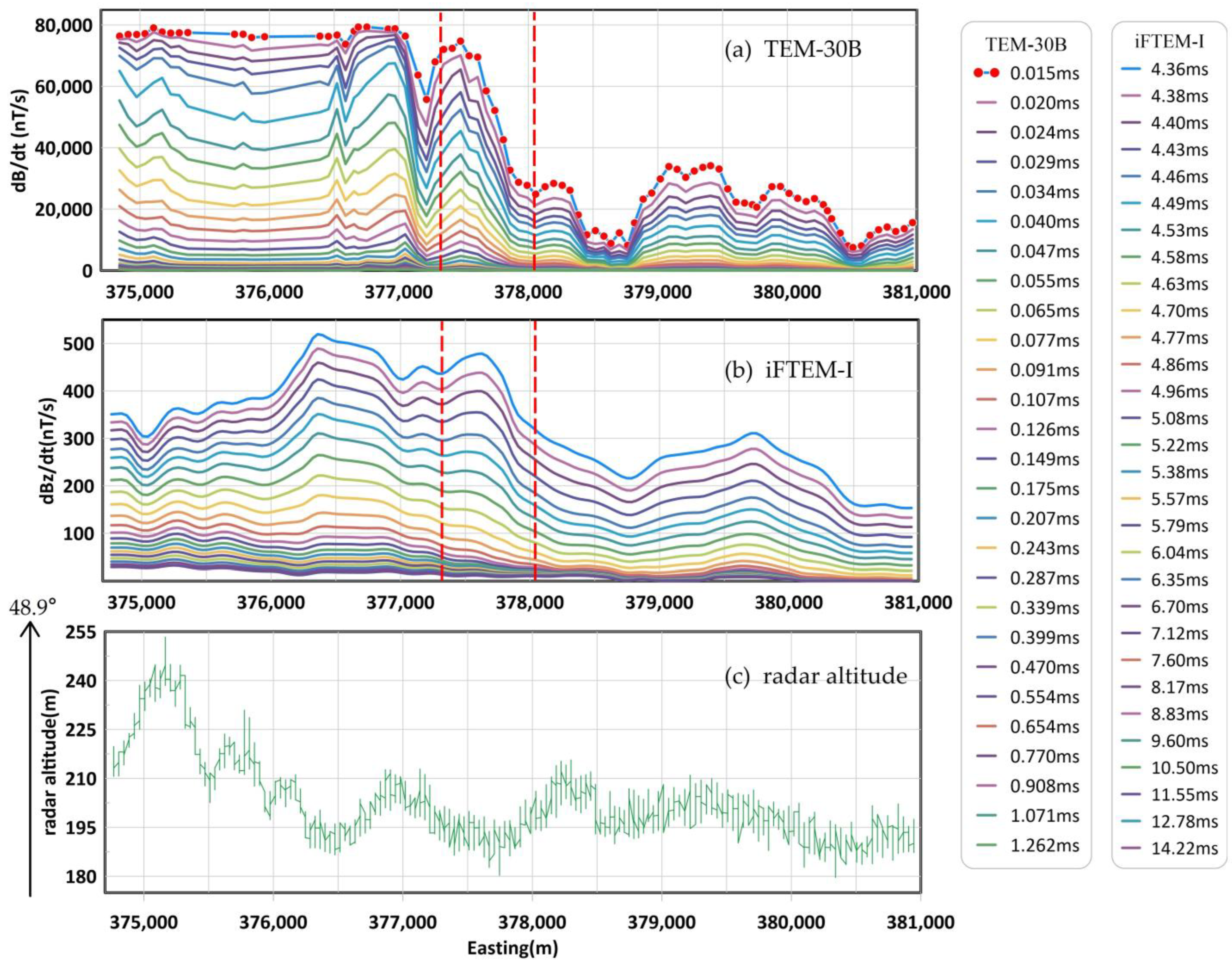 Minerals 12 00890 g012