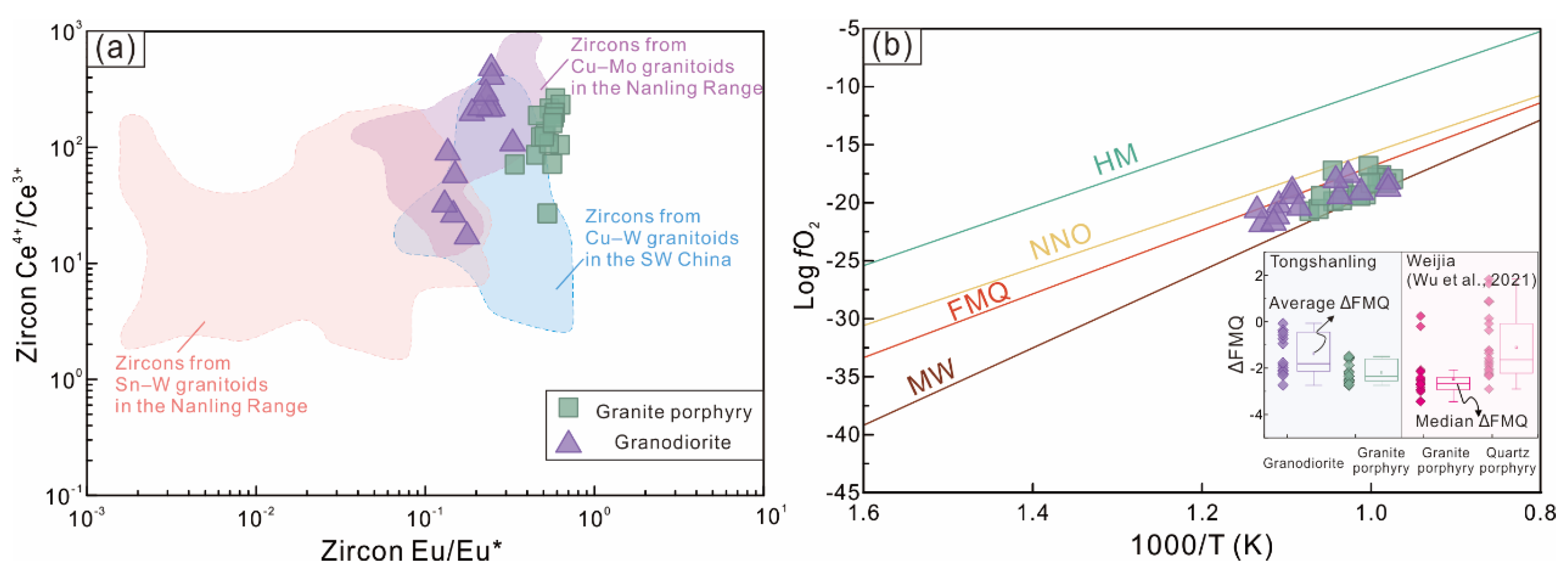 Minerals 12 00892 g009