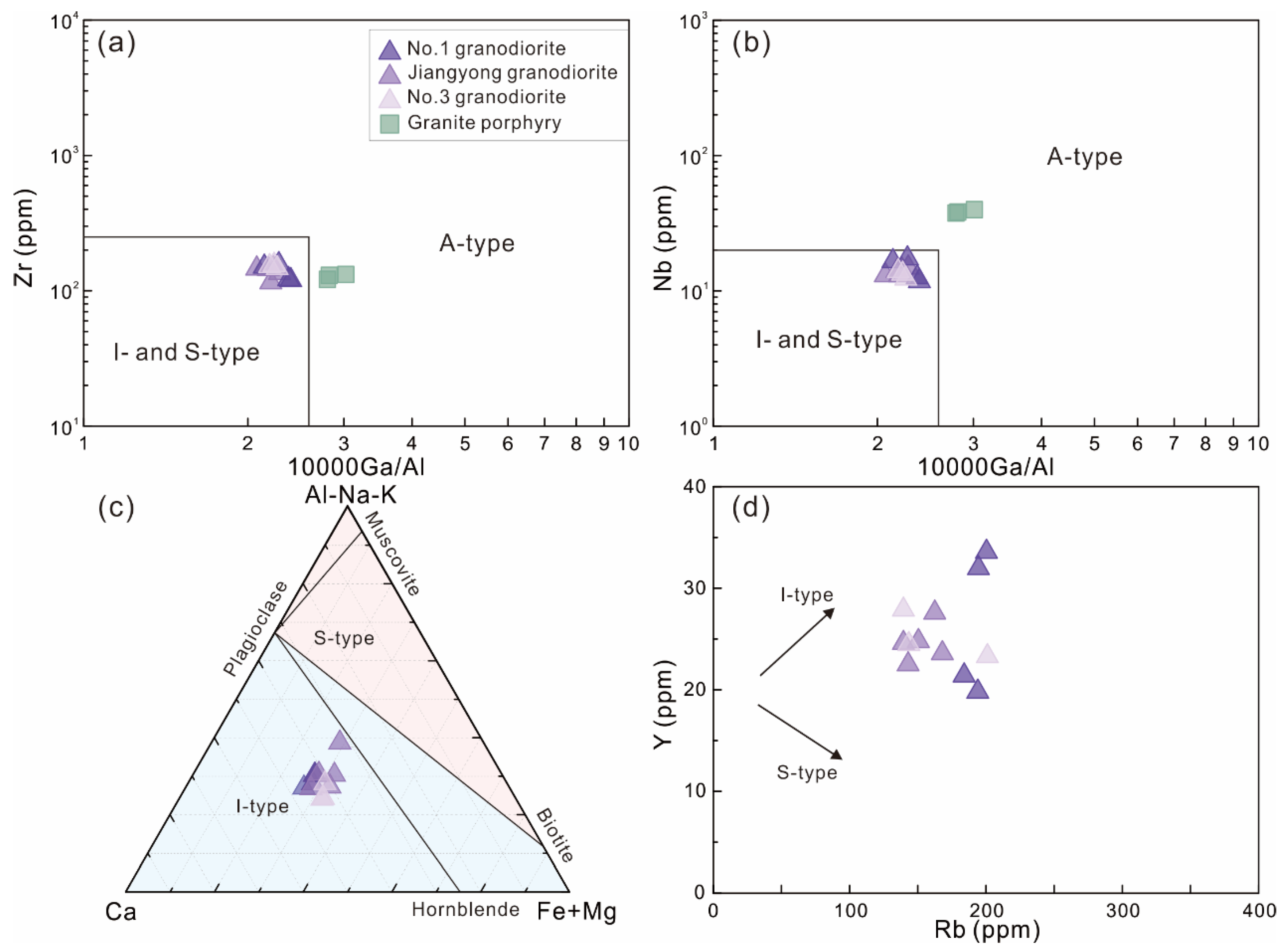 Minerals 12 00892 g010