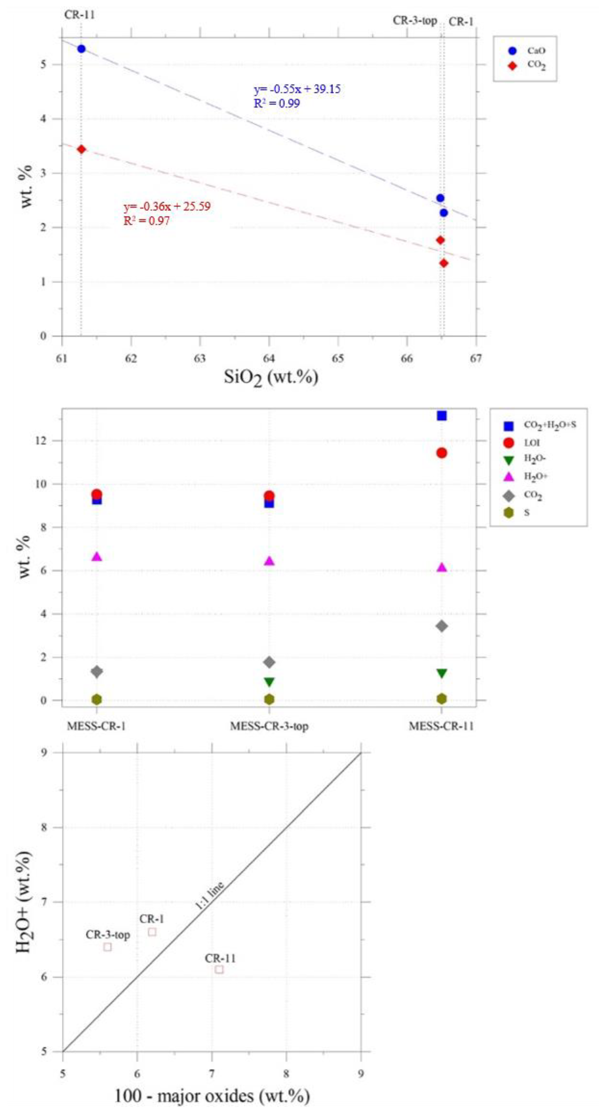 Minerals 12 00893 g006