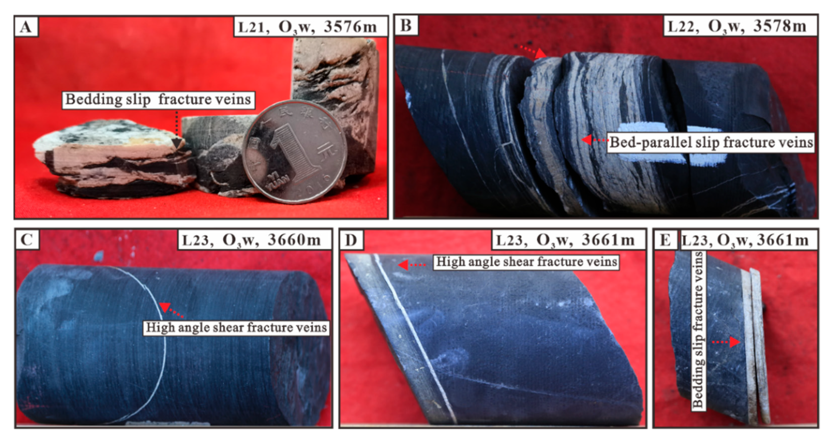 Minerals 12 00897 g003 550