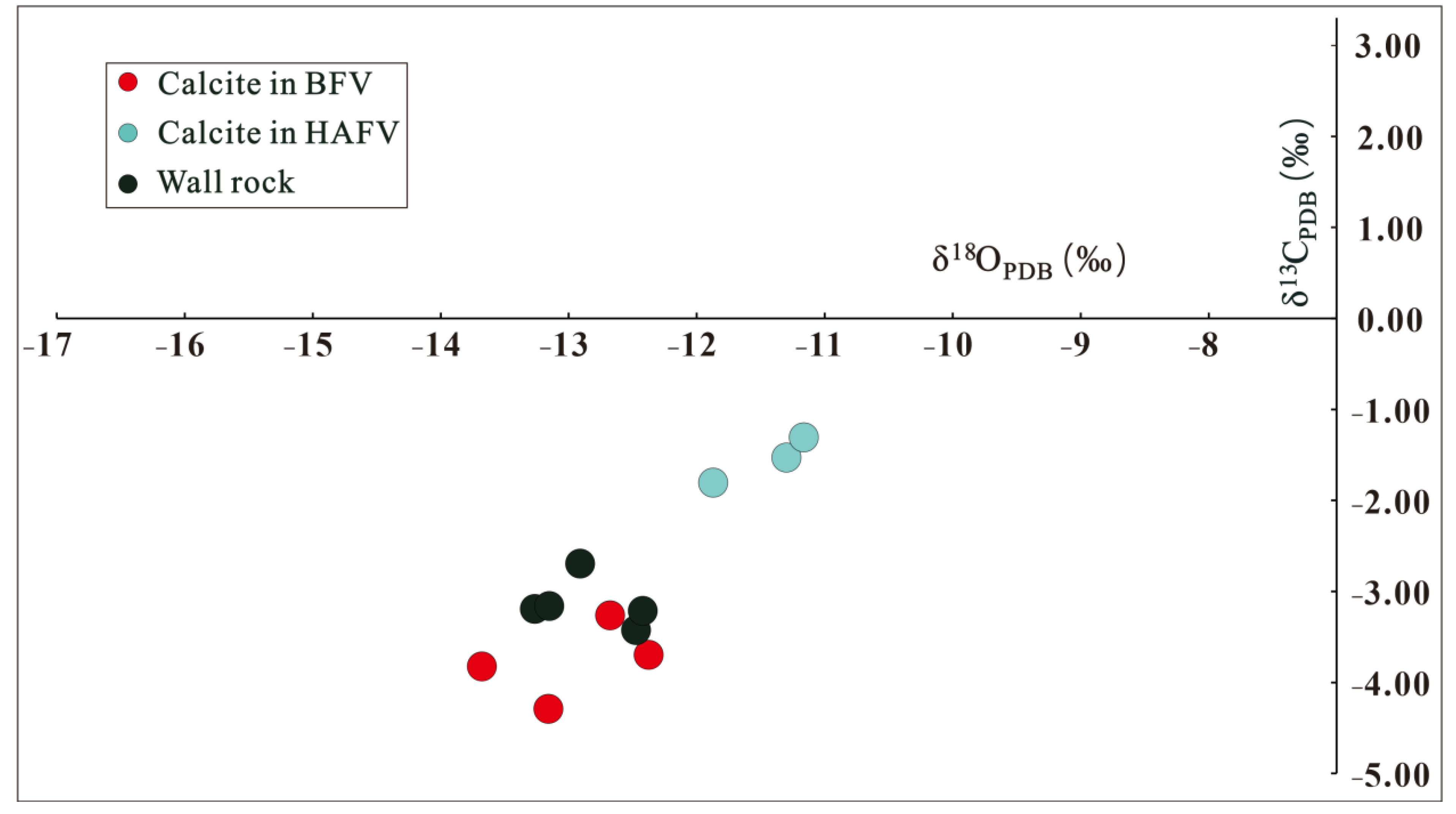 Minerals 12 00897 g006 550