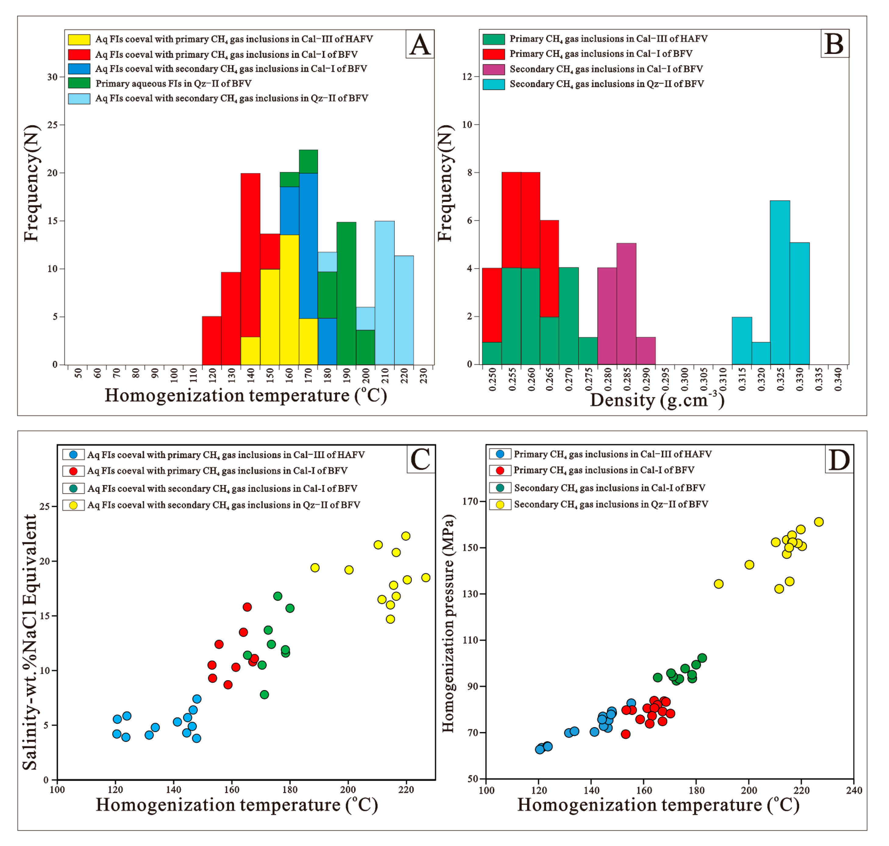 Minerals 12 00897 g009 550