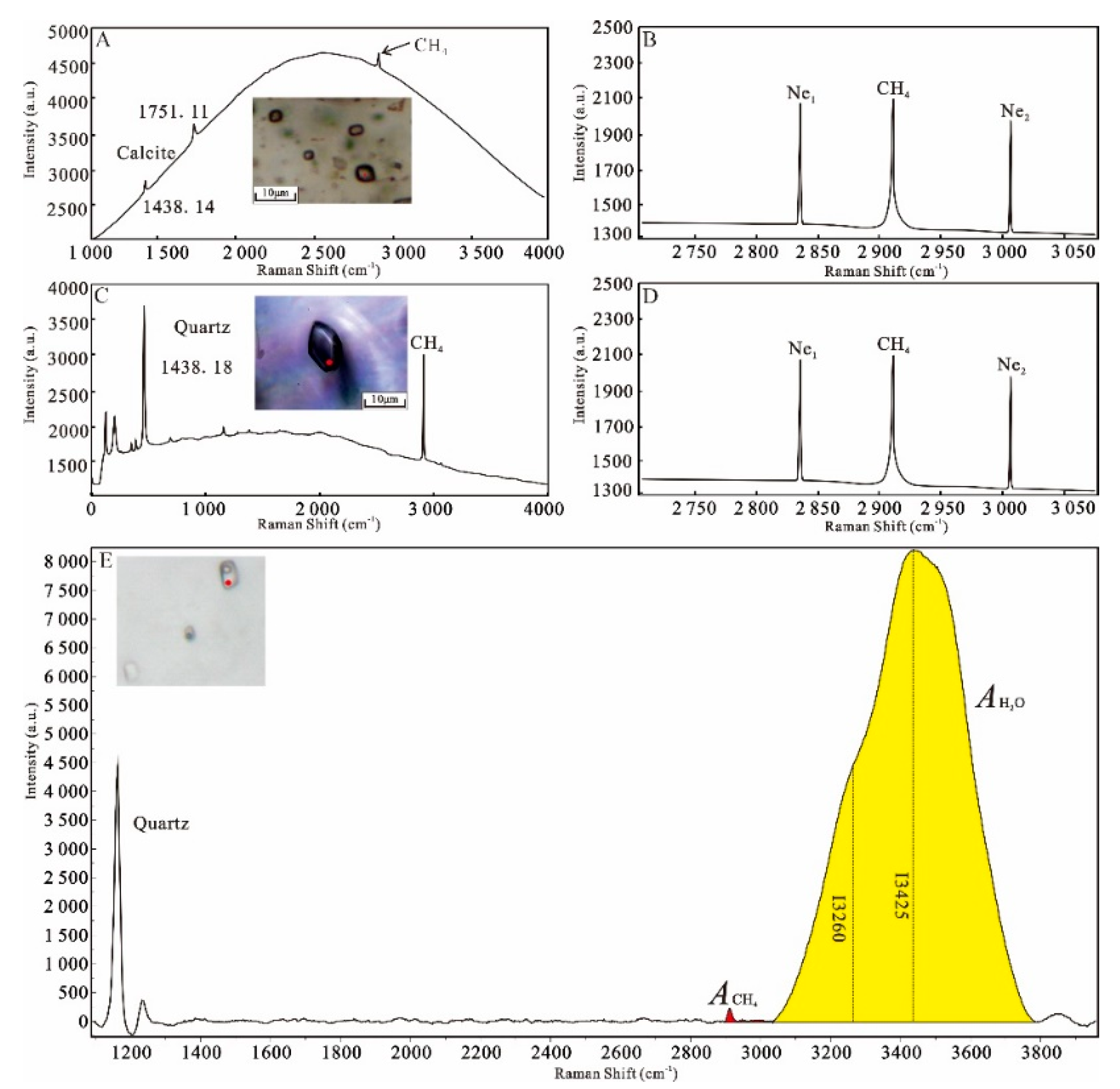 Minerals 12 00897 g010 550