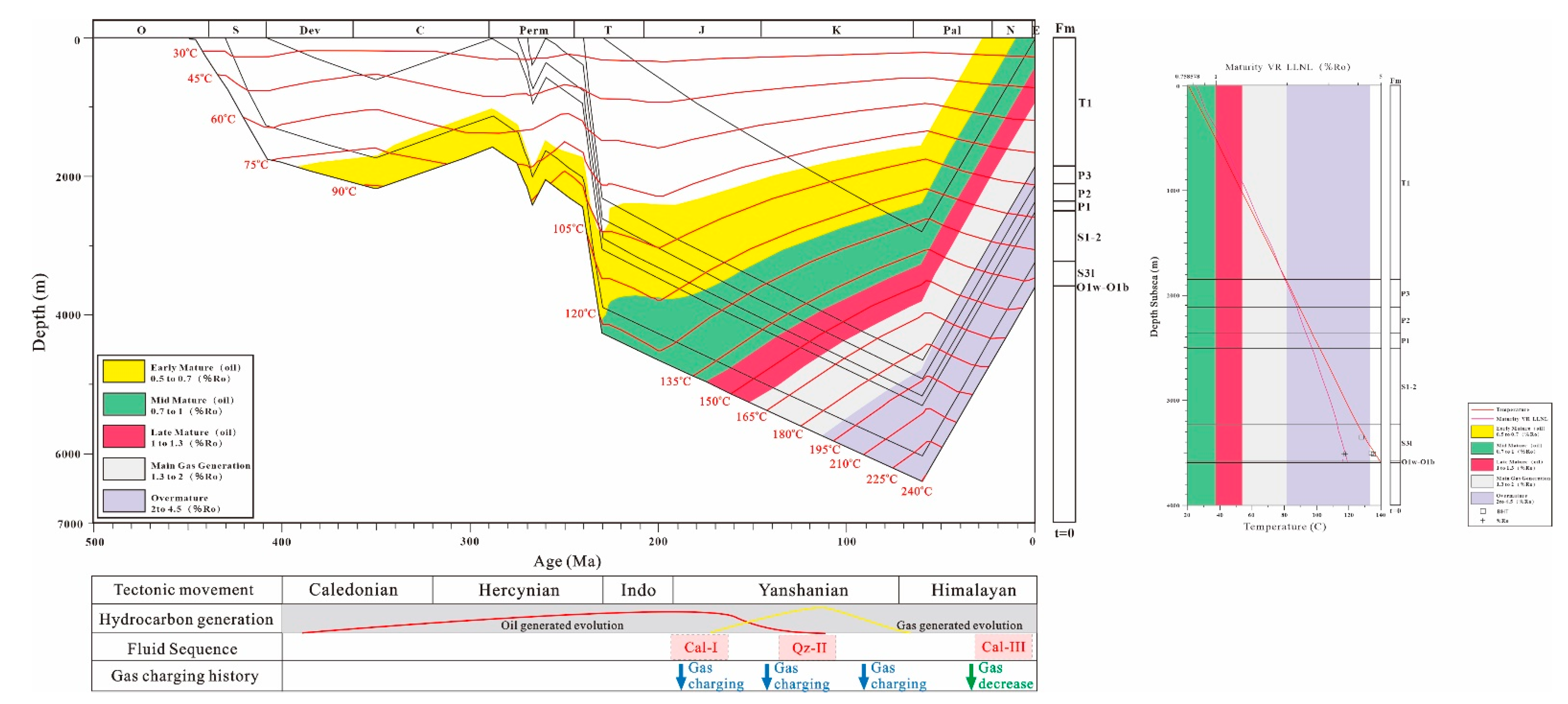 Minerals 12 00897 g011 550
