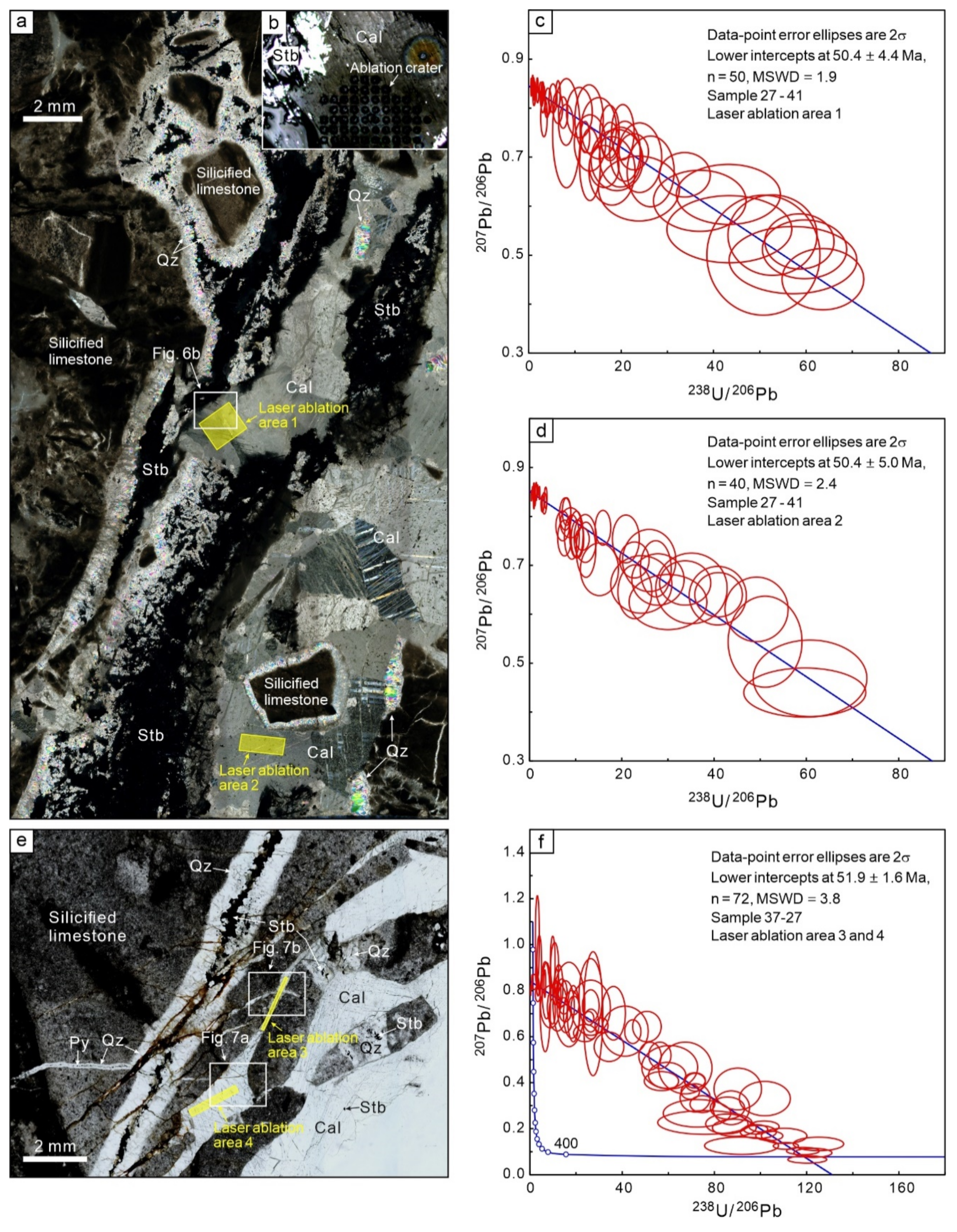 Minerals 12 00899 g006