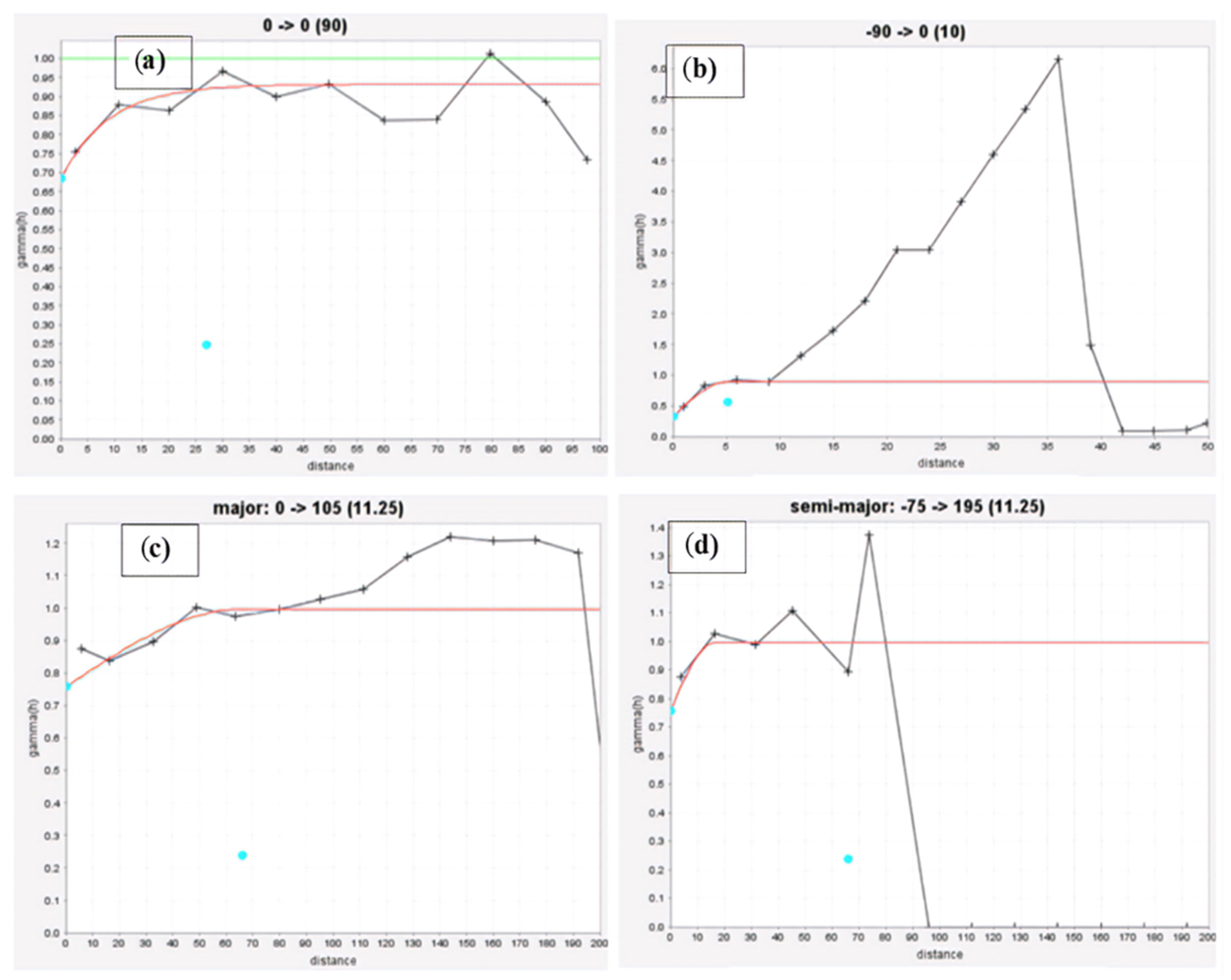 Minerals 12 00900 g003 Minerals 12 00900 g003