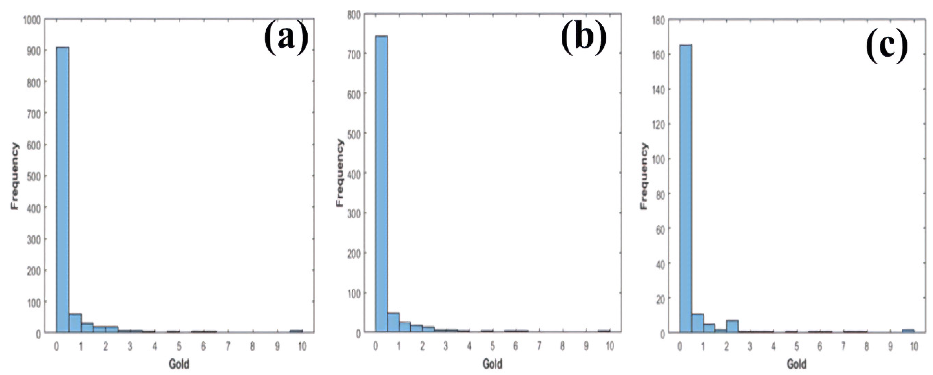Minerals 12 00900 g006 Minerals 12 00900 g006