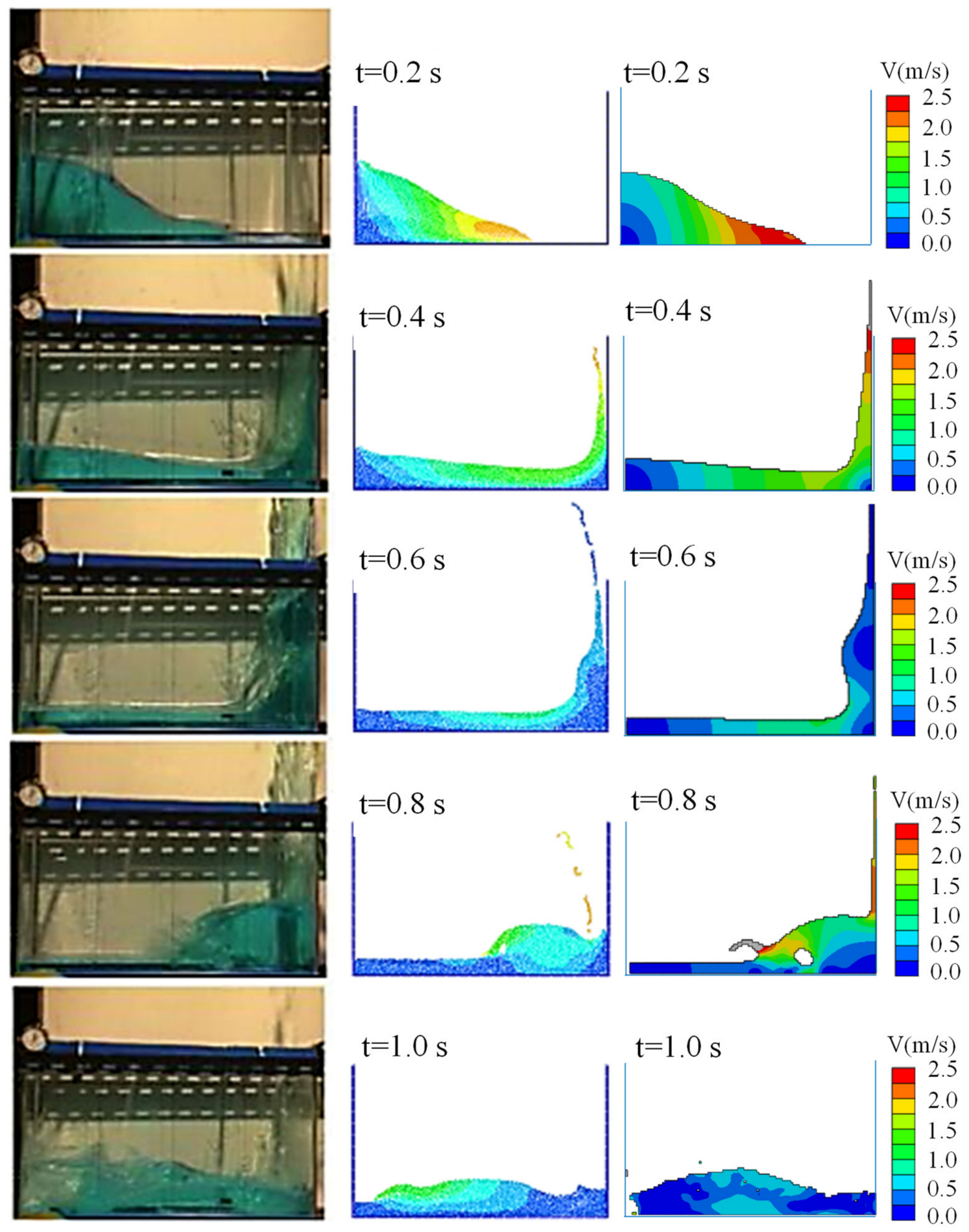 Minerals 12 00901 g005 550